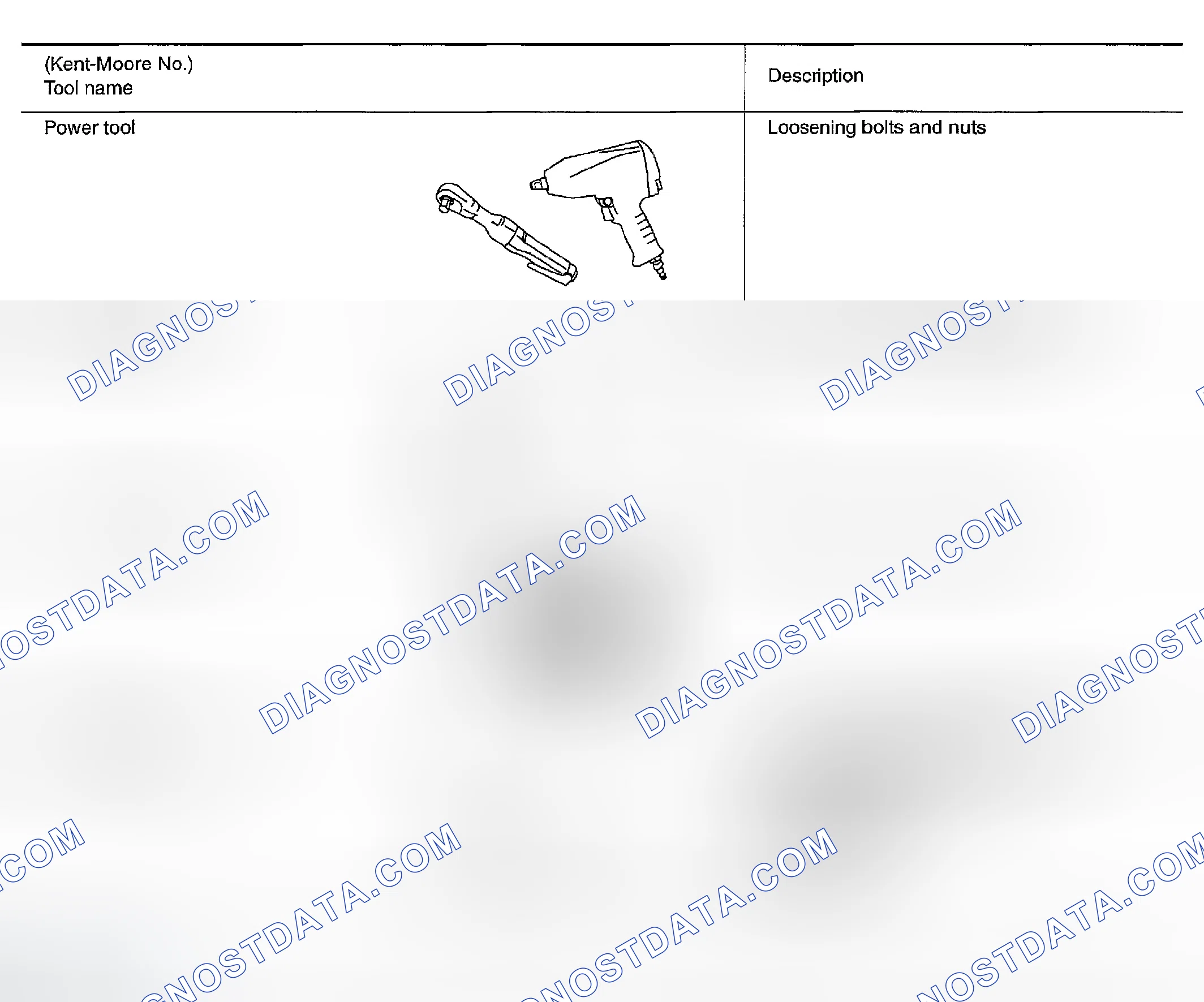 Scheme 155: COMMERCIAL SERVICE TOOLS