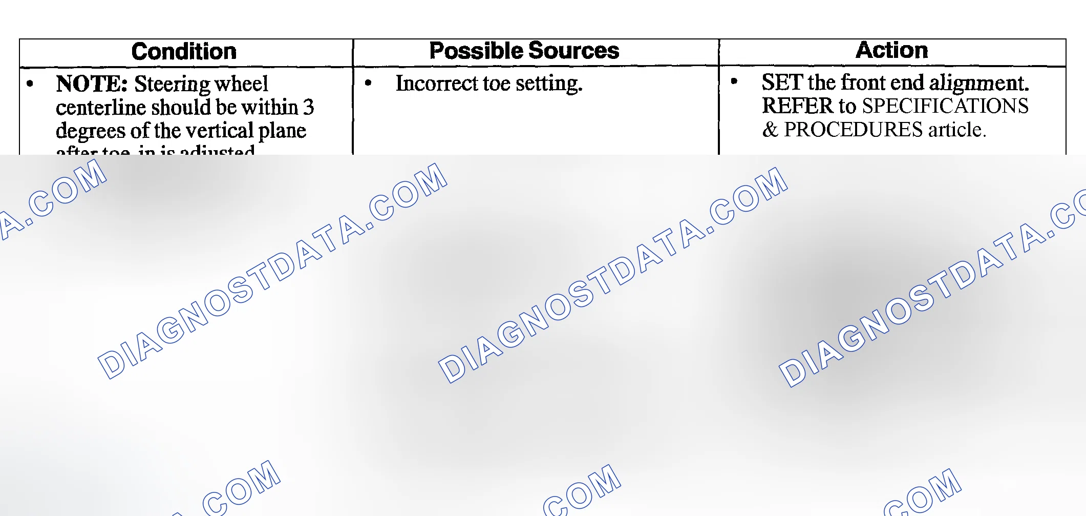 Scheme 13