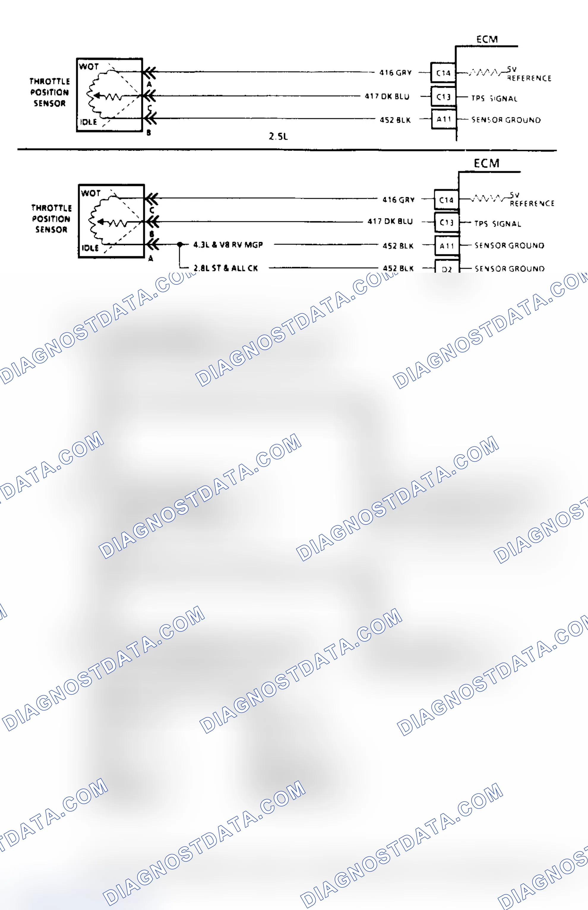 Scheme 51: Code 21, TPS Signal Voltage High Flow Chart & Schematic