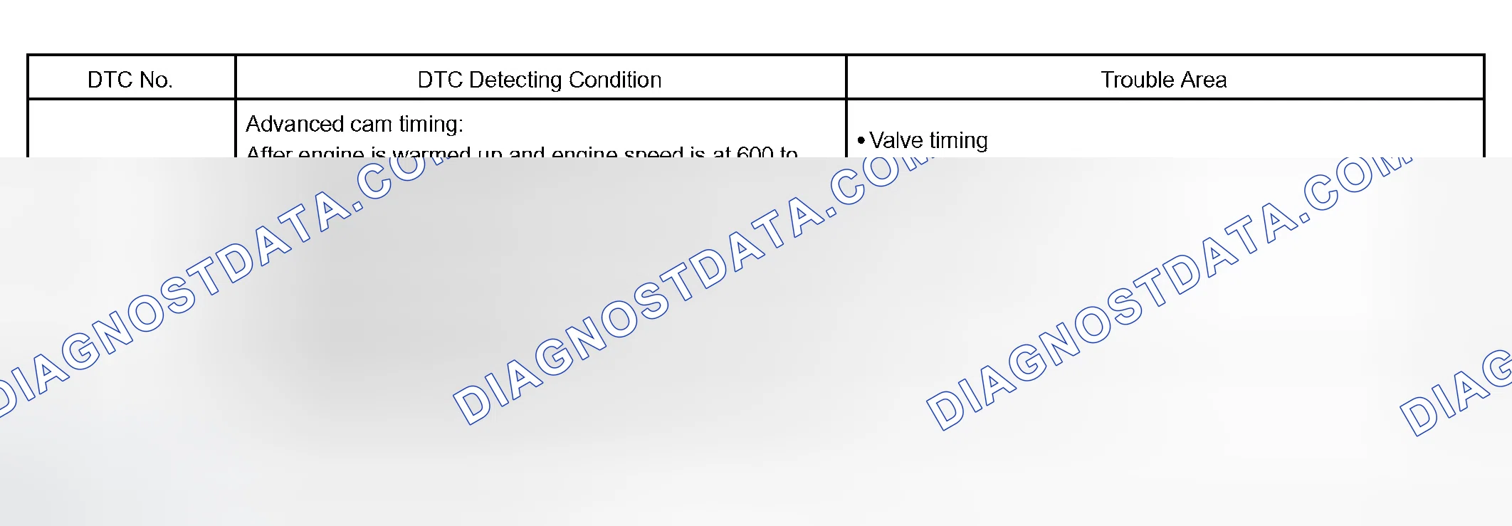 Scheme 100: CIRCUIT DESCRIPTION