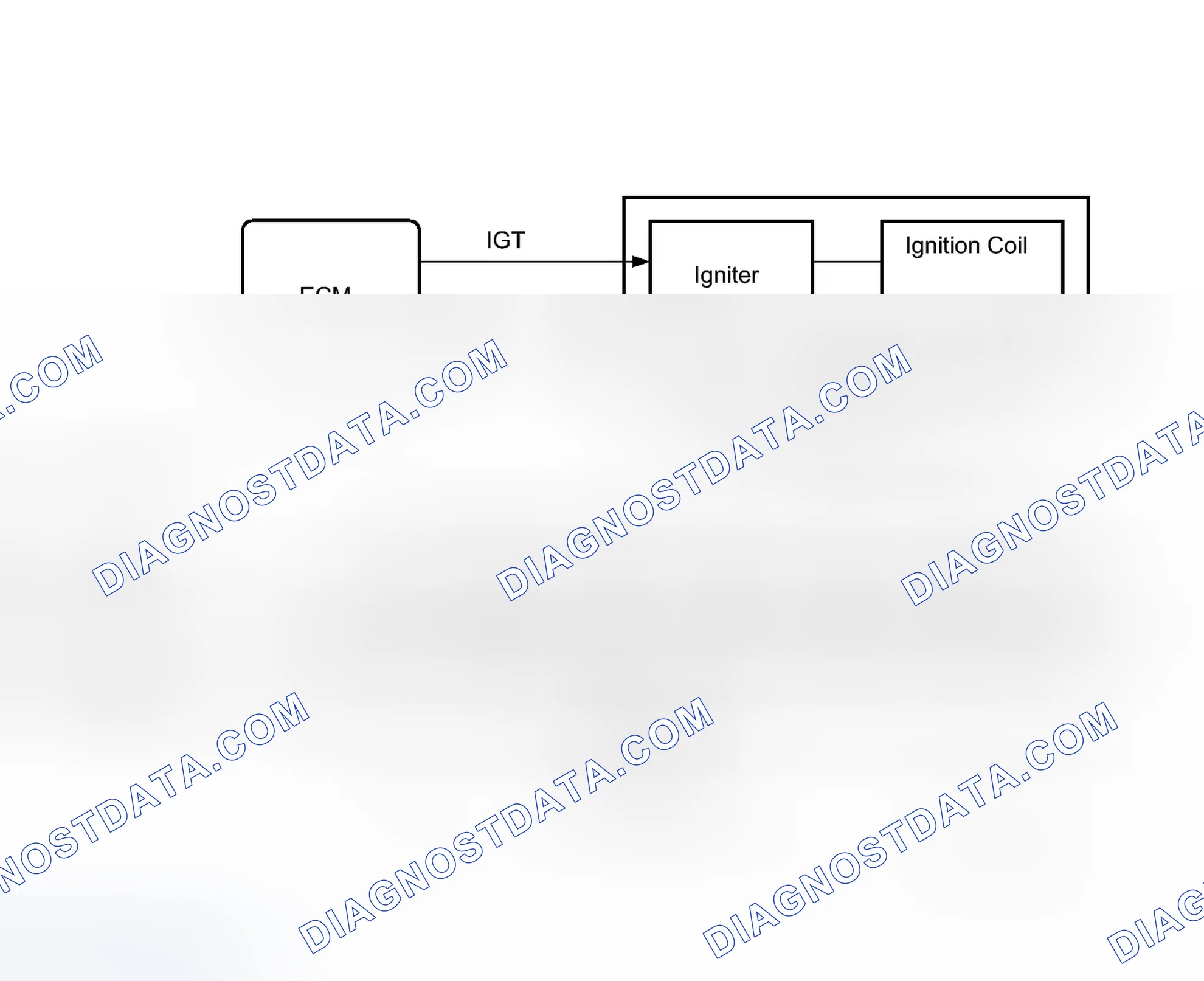 Scheme 203: MONITOR DESCRIPTION