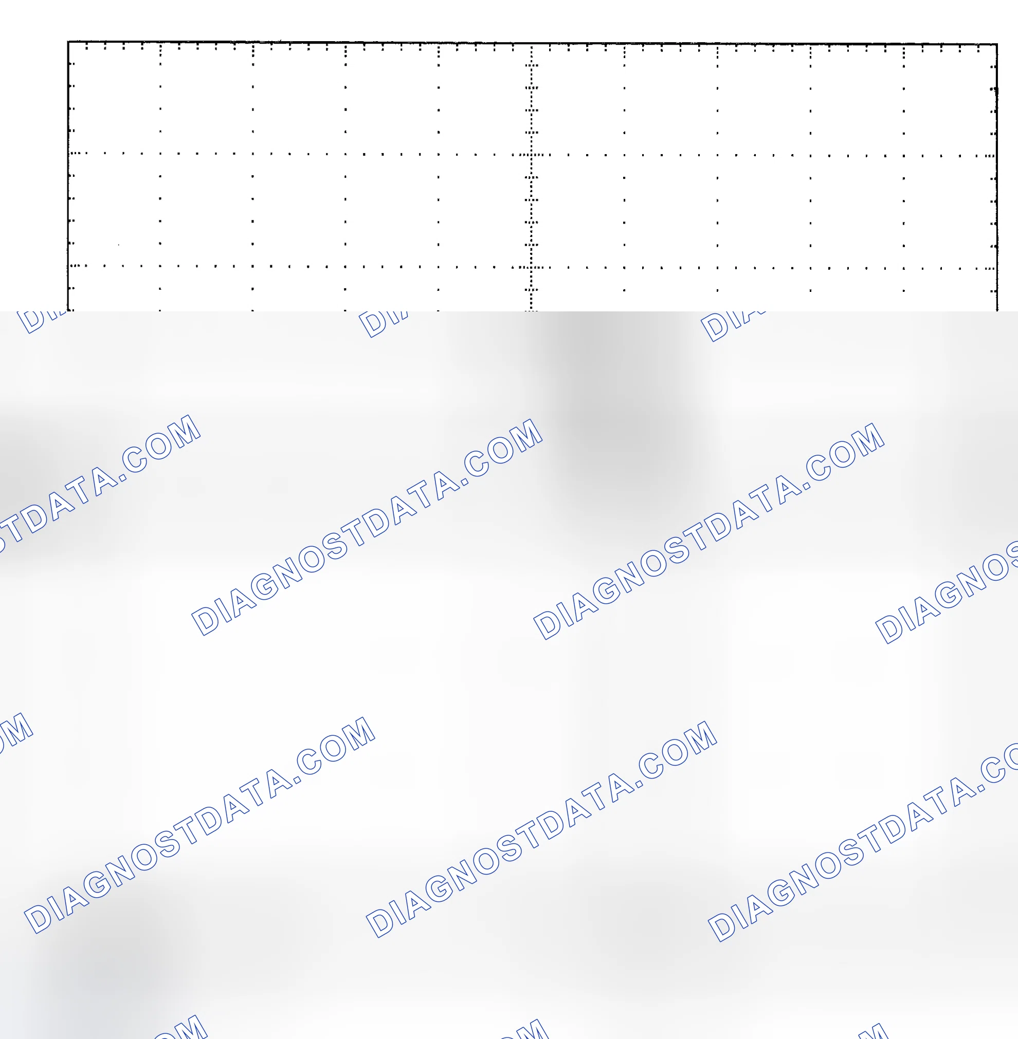 Scheme 25: Single Injector - Known Good - Voltage Pattern