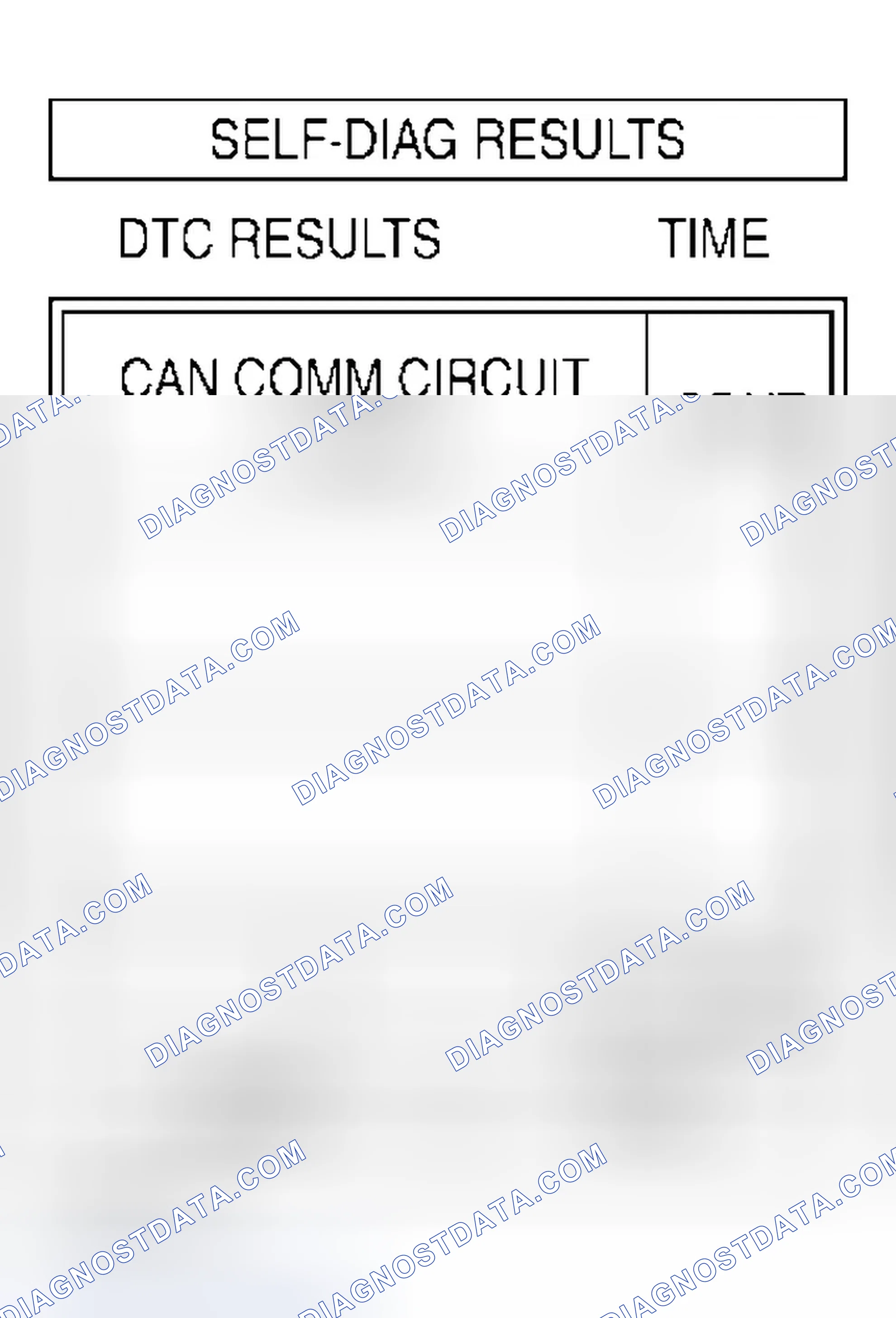 Scheme 375: Diagnostic Procedure