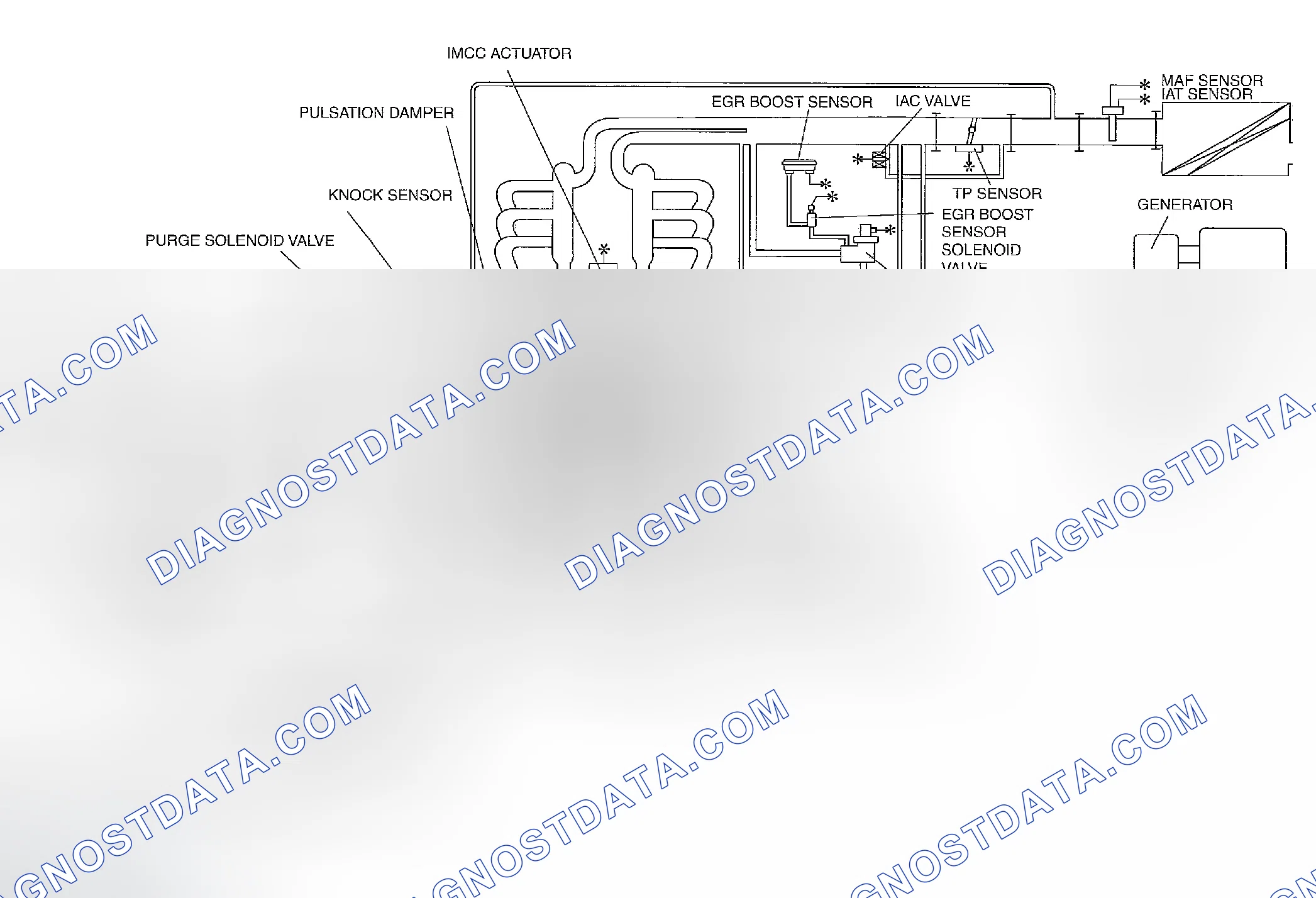 Scheme 342: CONTROL SYSTEM DIAGRAM