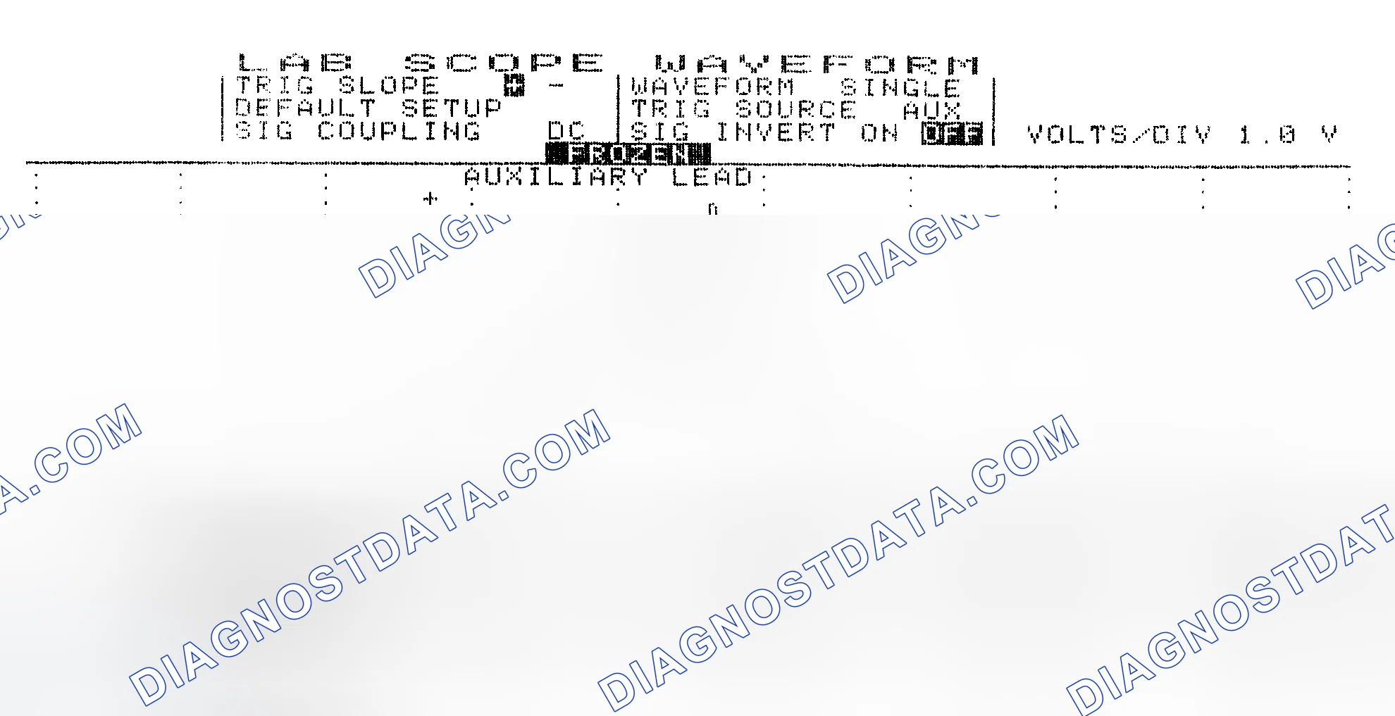 Scheme 19: Single Injector w/Excessive Current Flow - Current Pattern