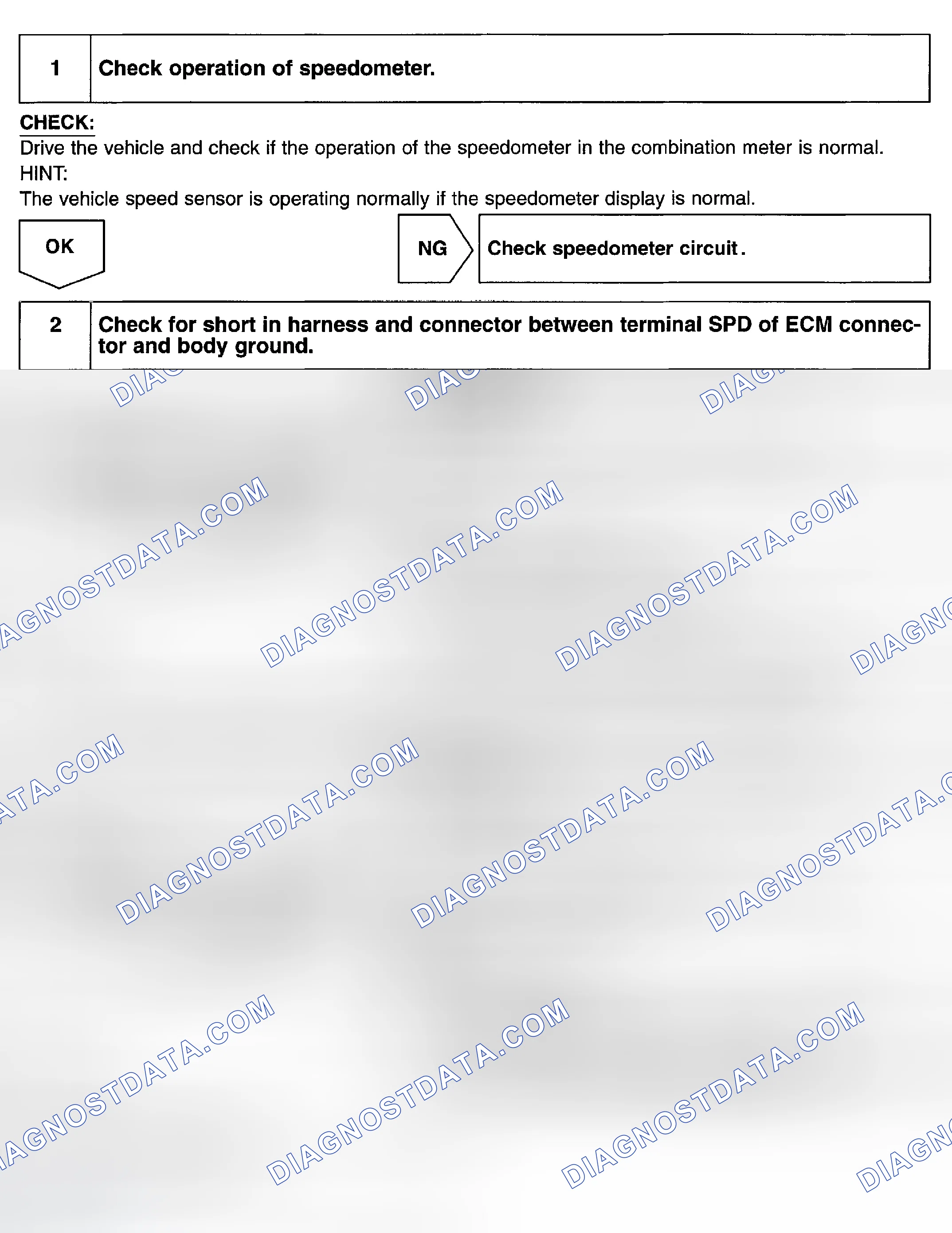 Scheme 183