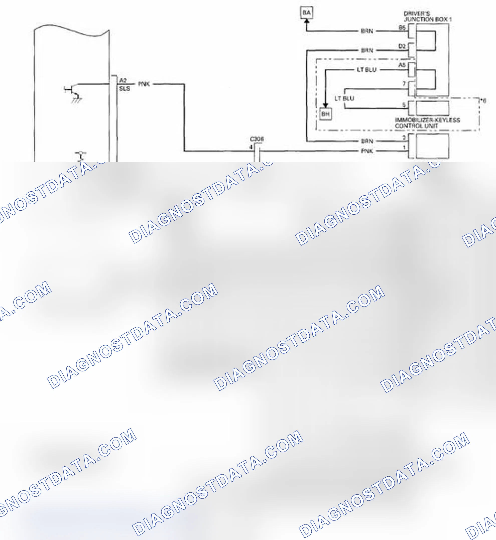 Scheme 136