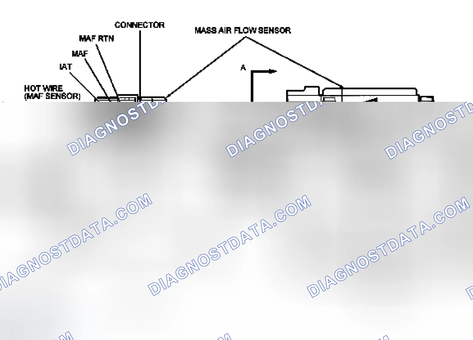 Scheme 66: Mass Air Flow (MAF) Sensor