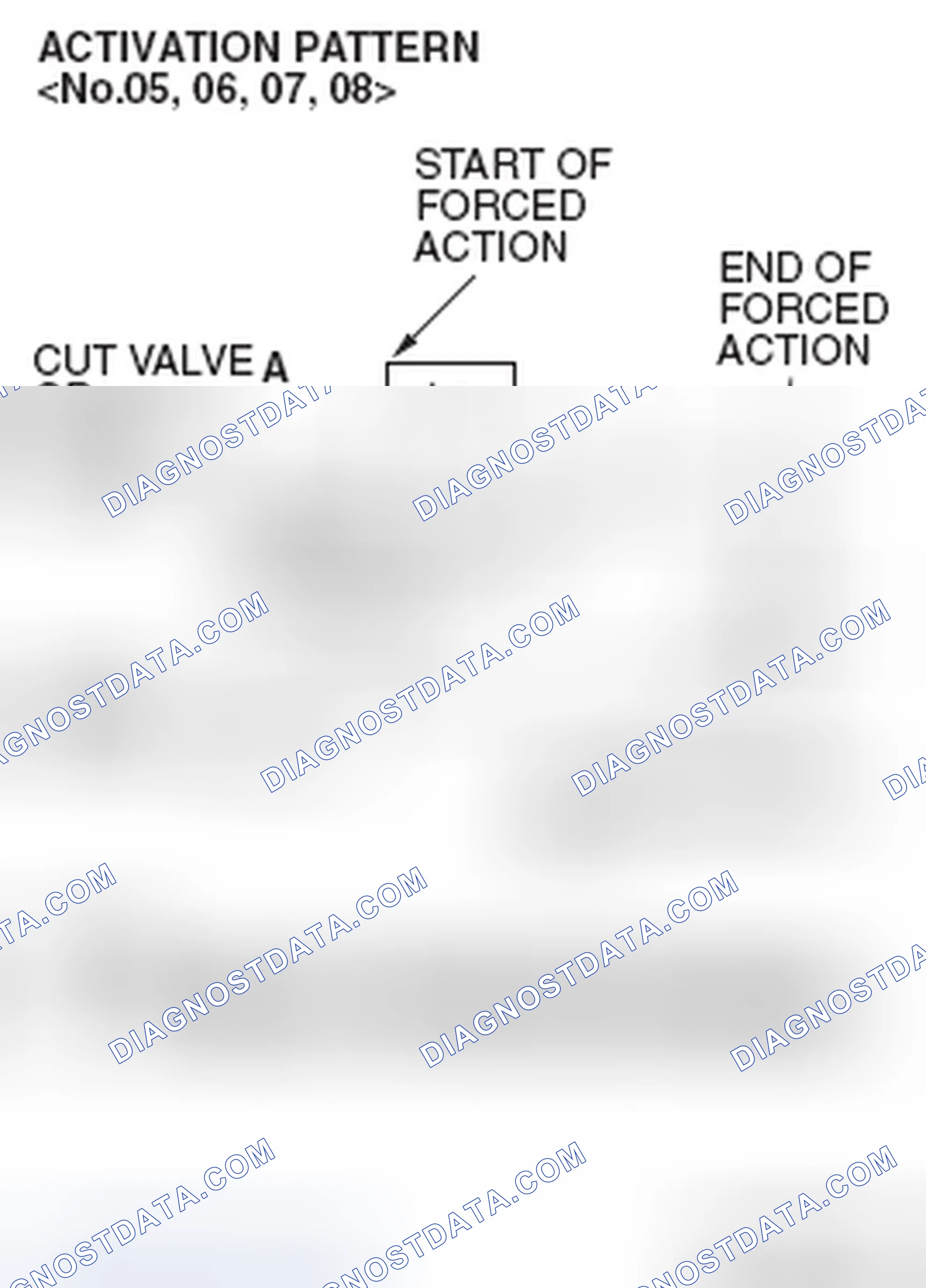 Scheme 282