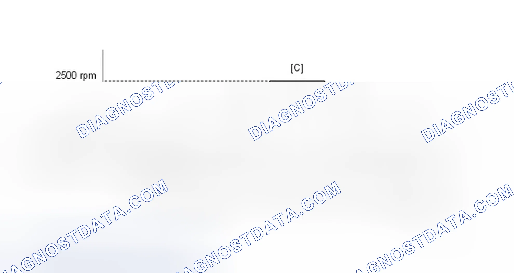 Scheme 557: CONFIRMATION DRIVING PATTERN