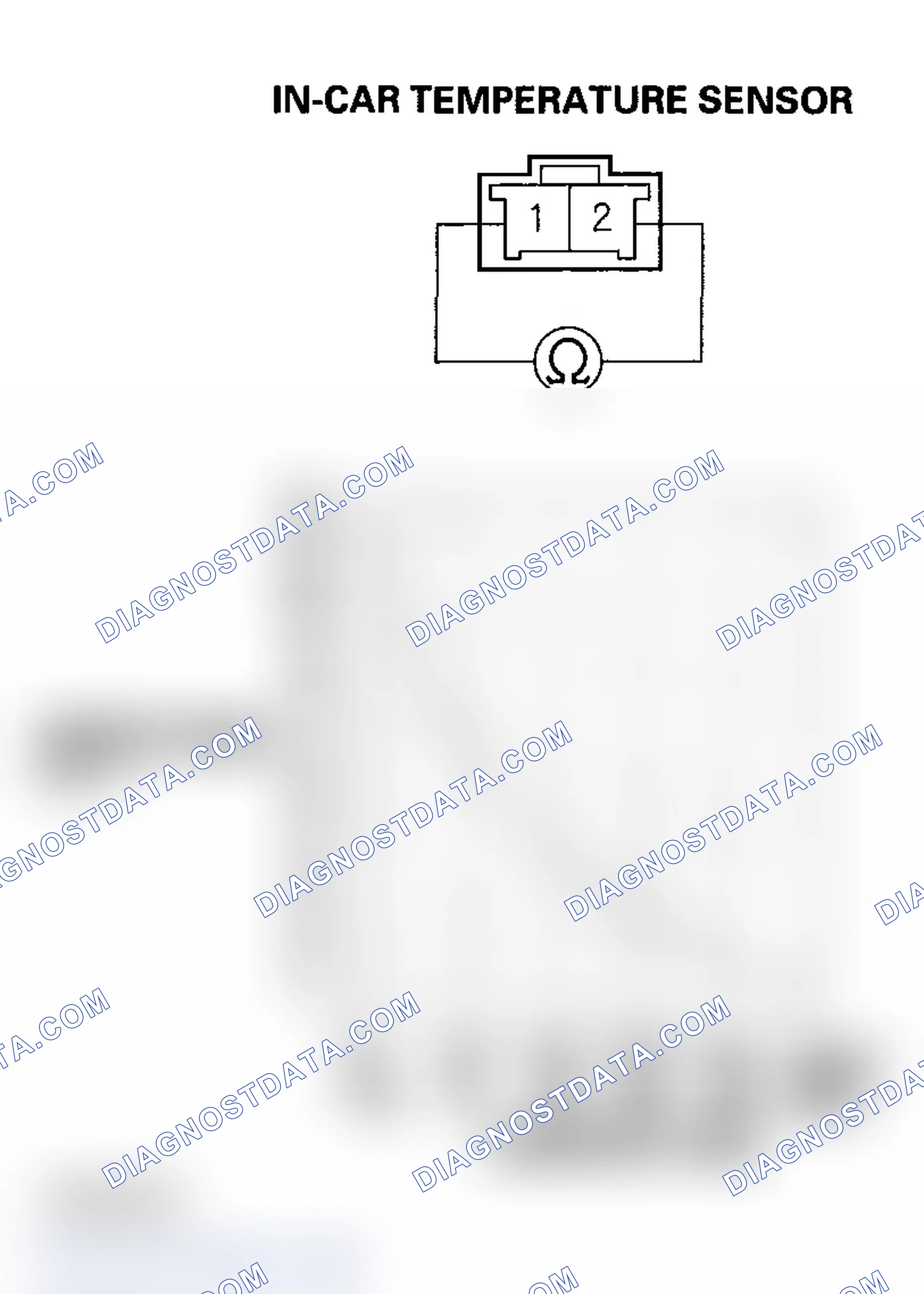 Scheme 70: In-car Temperature Sensor Test
