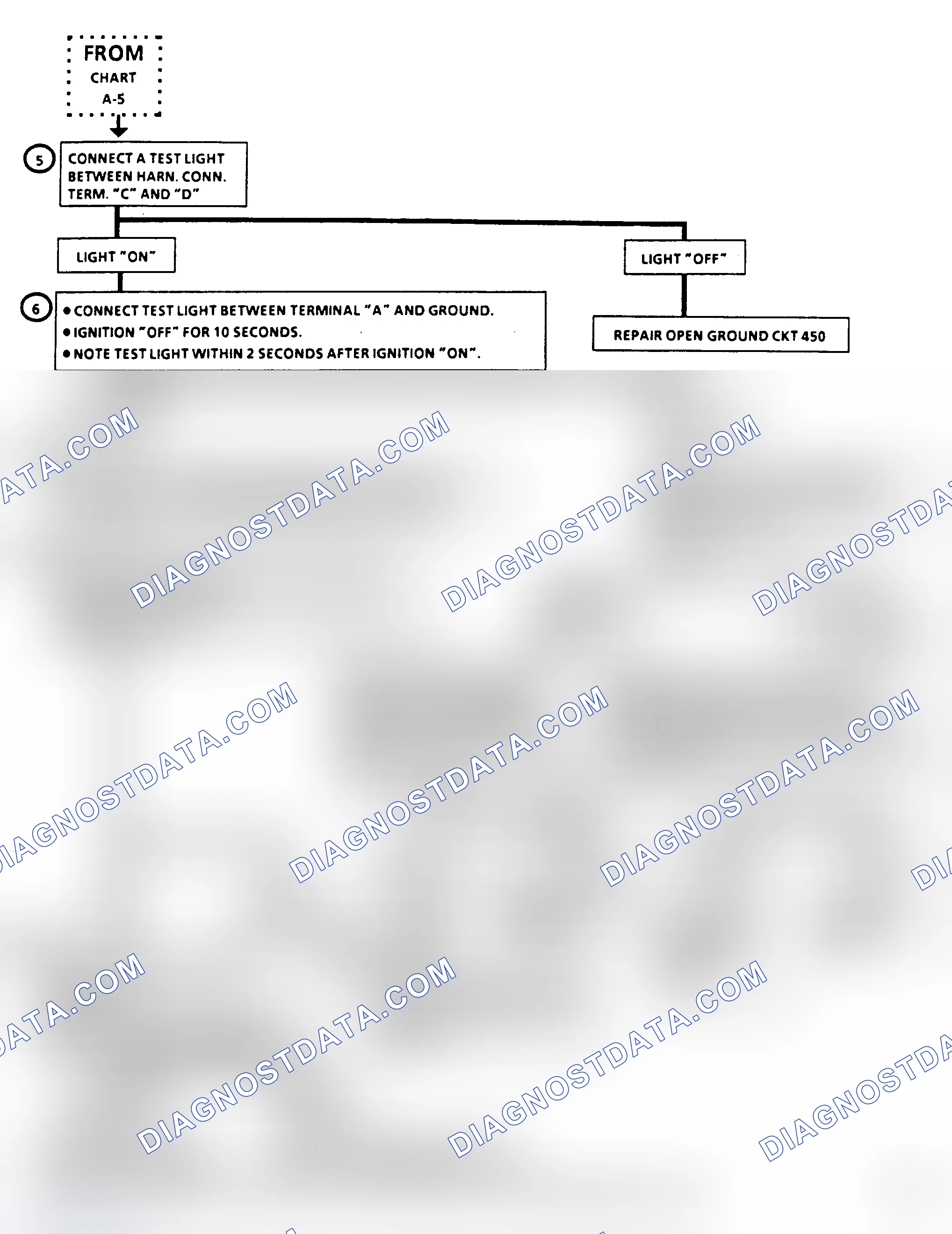 Scheme 51: Chart A-6, Engine Cranks But Will Not Run (3.0L & 3.8L)