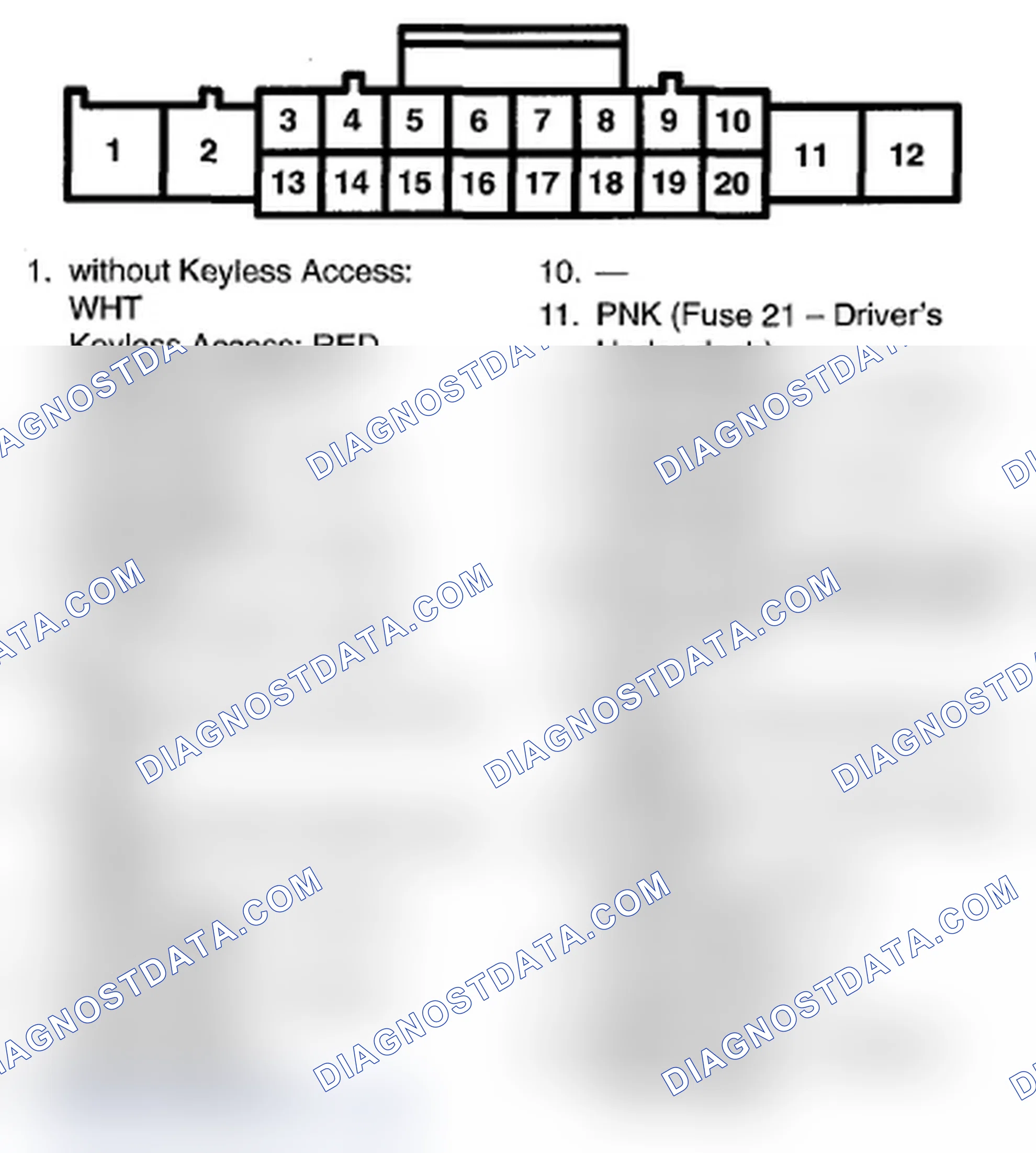 Scheme 928