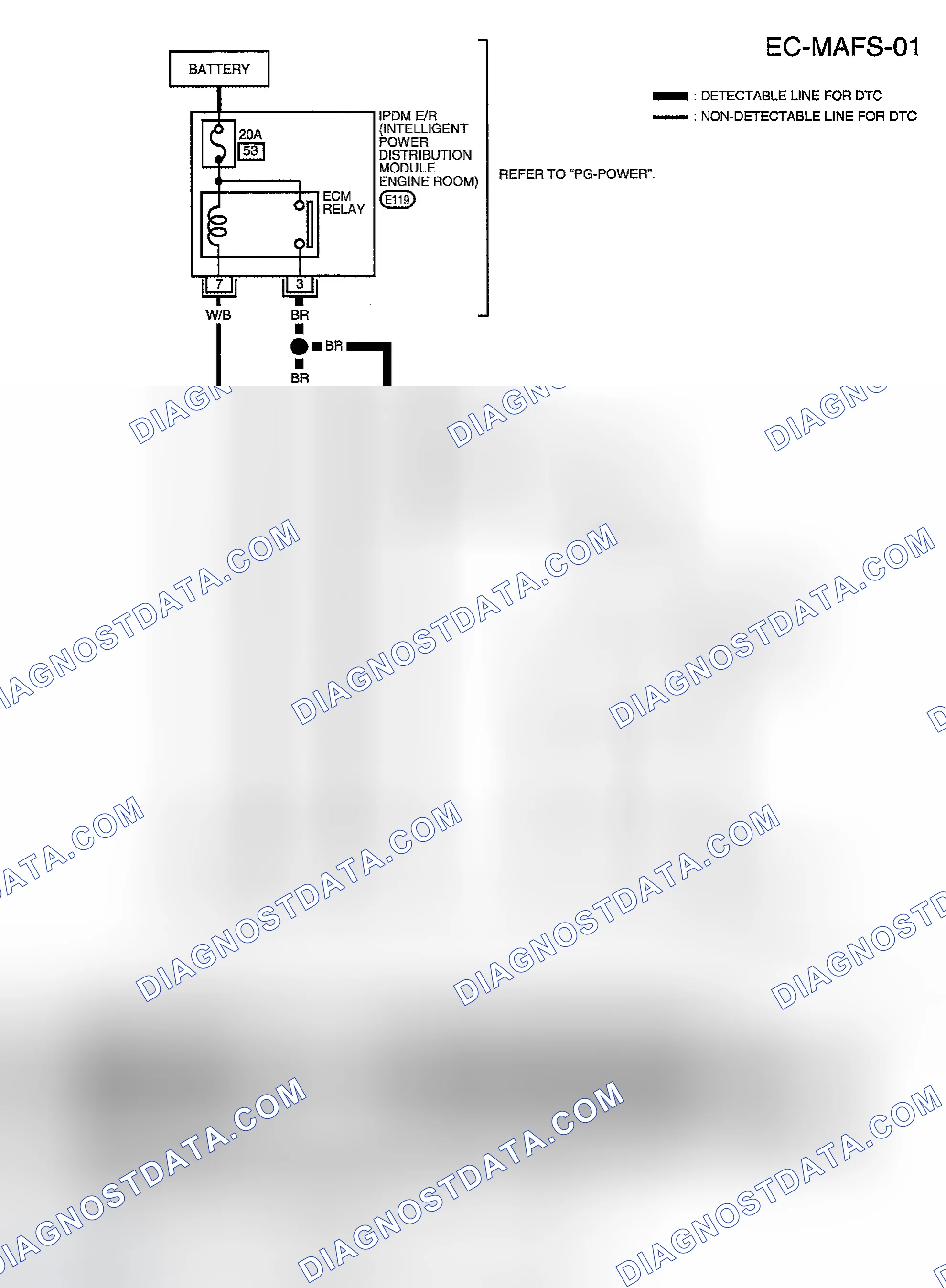 Scheme 381: Wiring Diagram