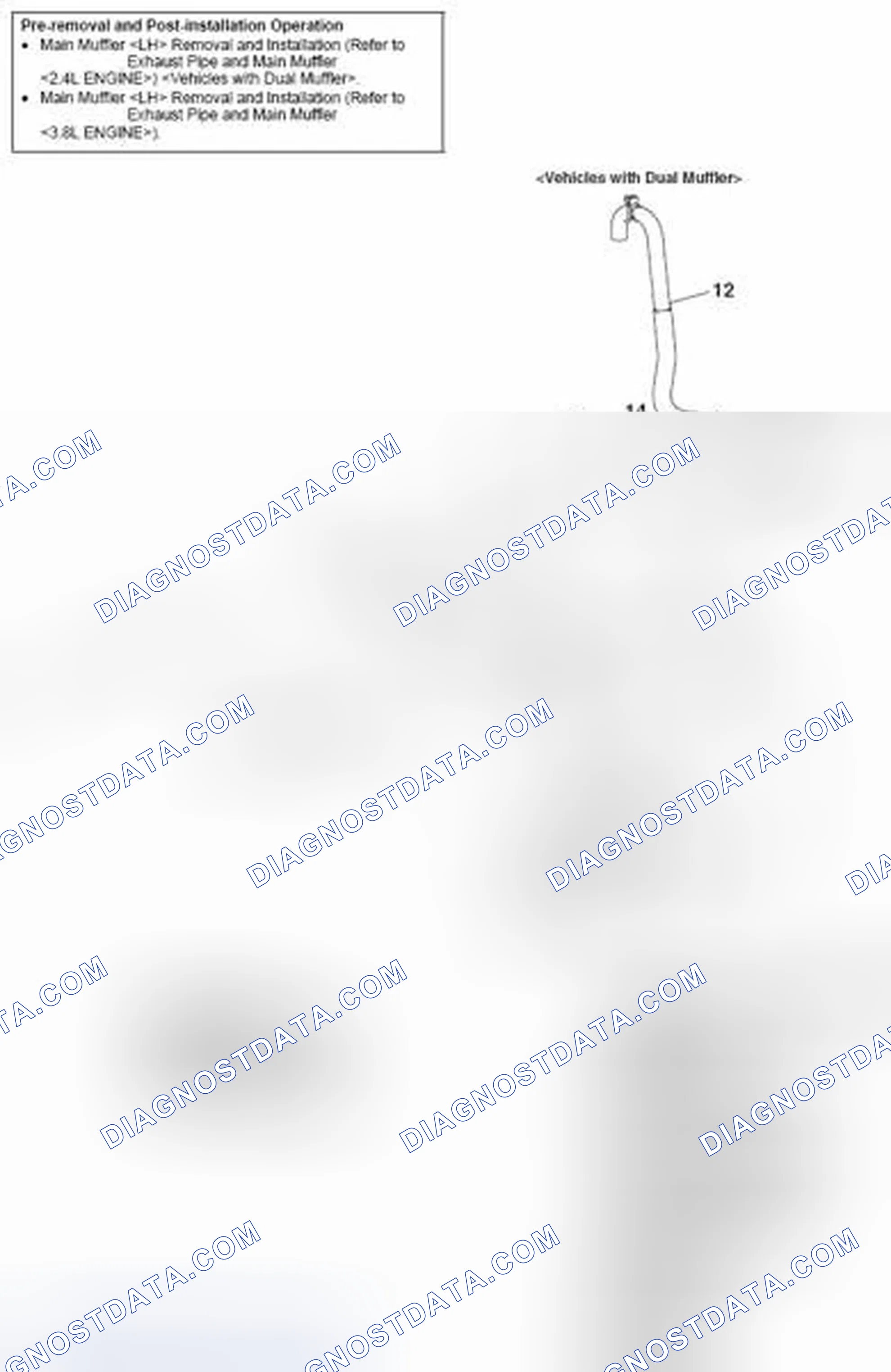 Scheme 21: REMOVAL AND INSTALLATION