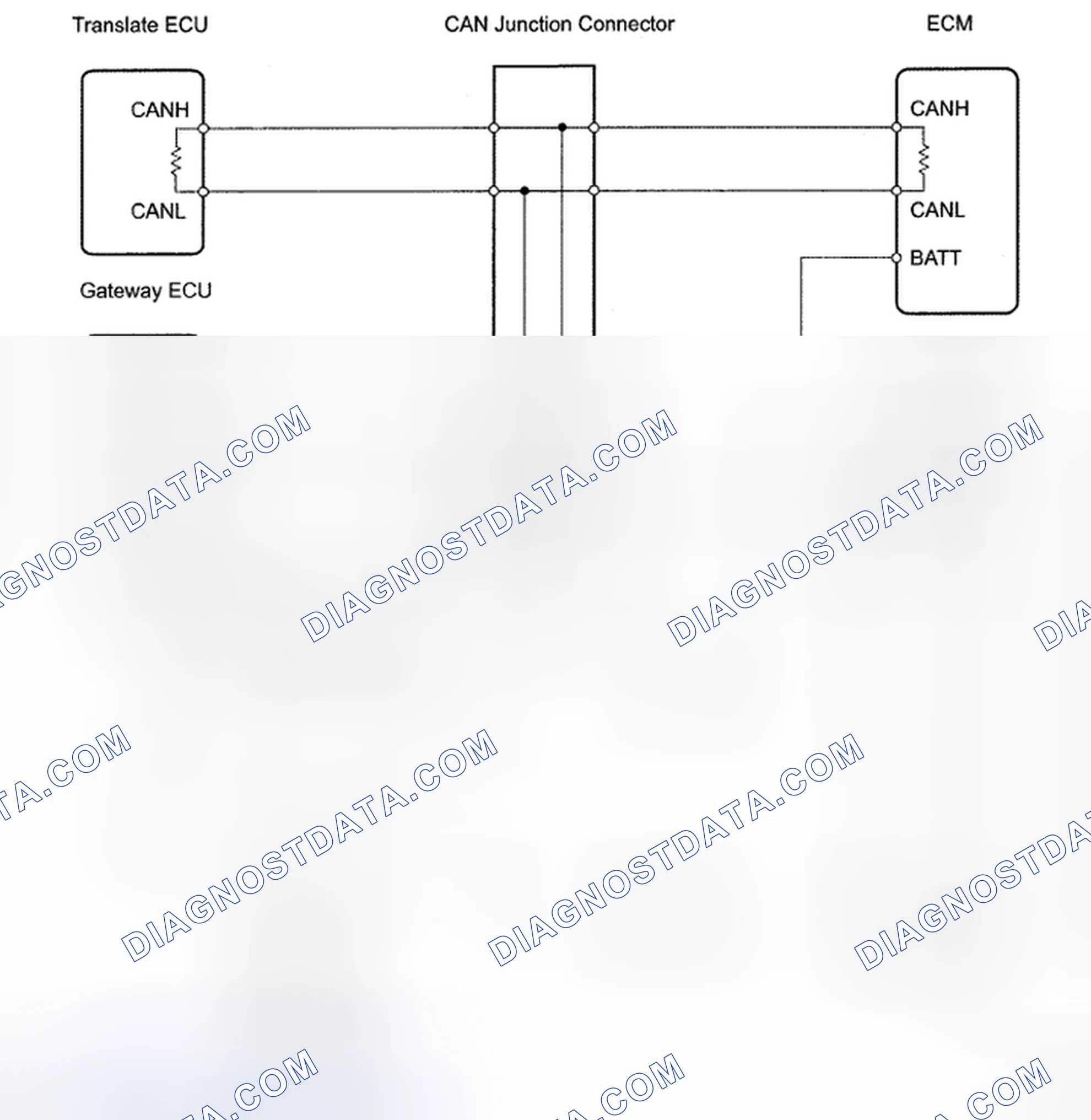 Scheme 38: CAN Bus Line - Wiring Diagram