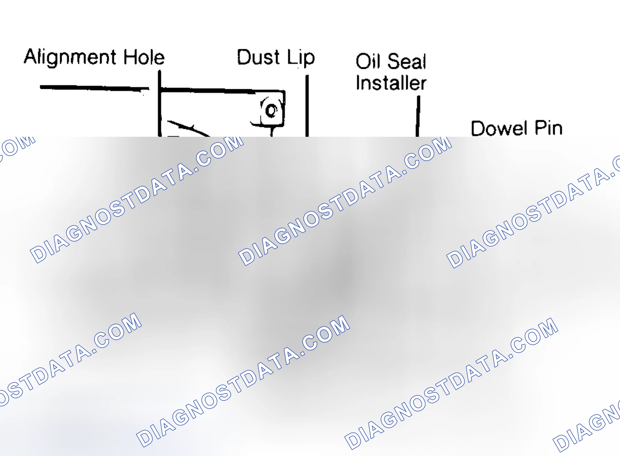 Scheme 10: Installing Typical One-Piece Oil Seal