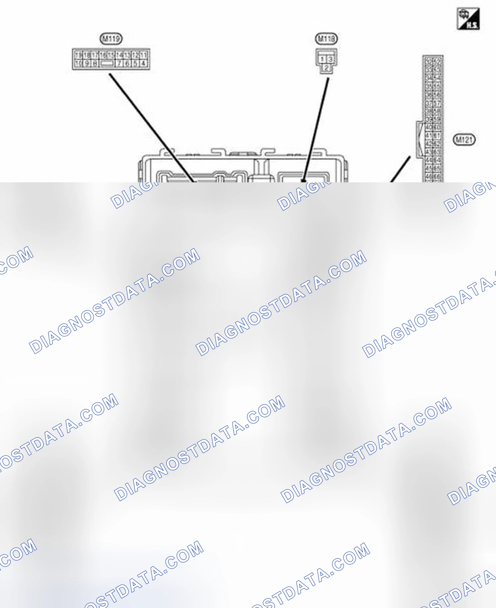 Scheme 3: TERMINAL LAYOUT