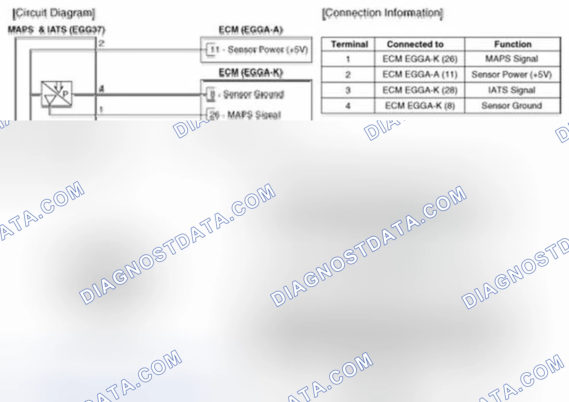 Scheme 40: (A/T)
