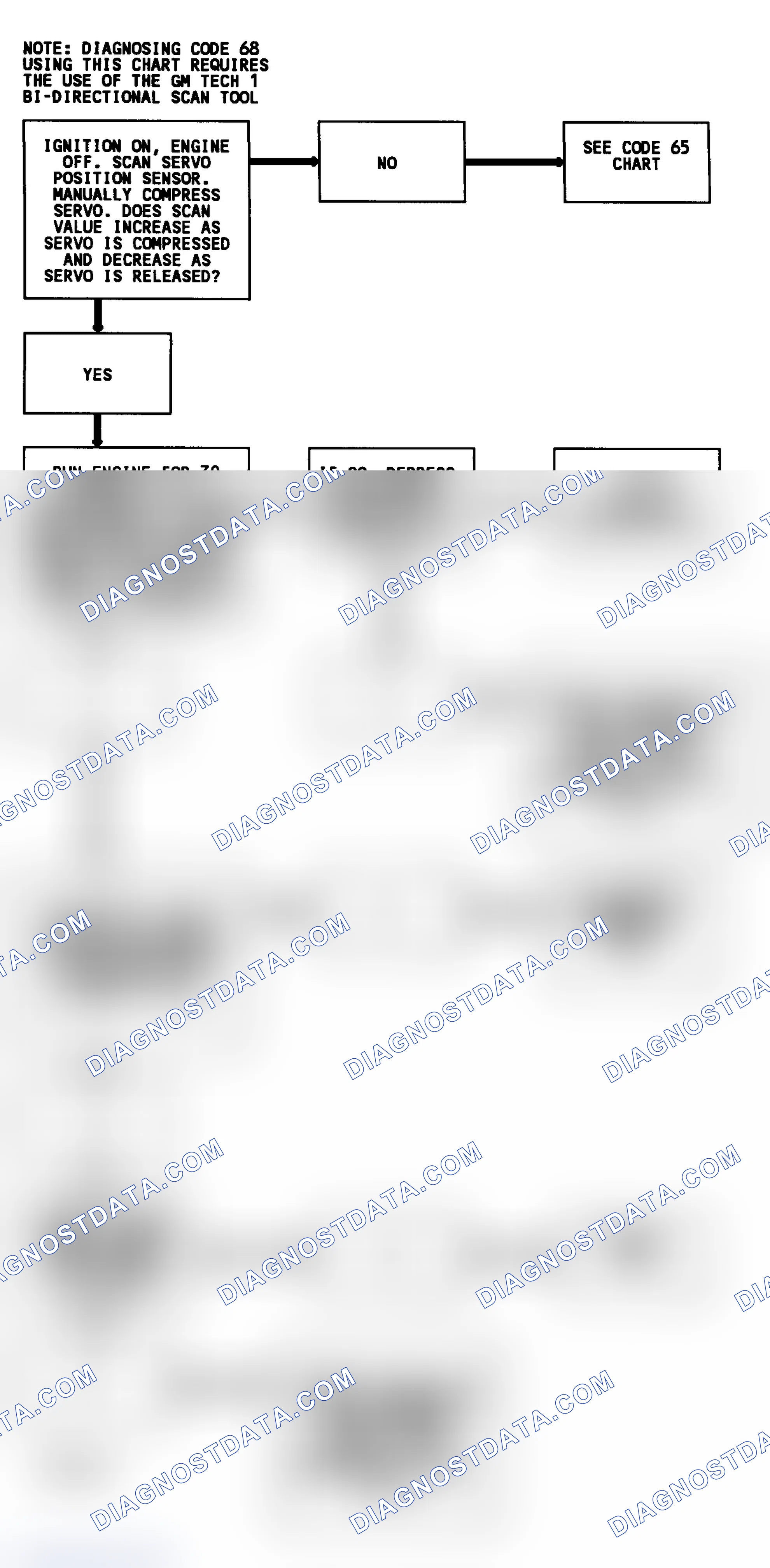 Scheme 131