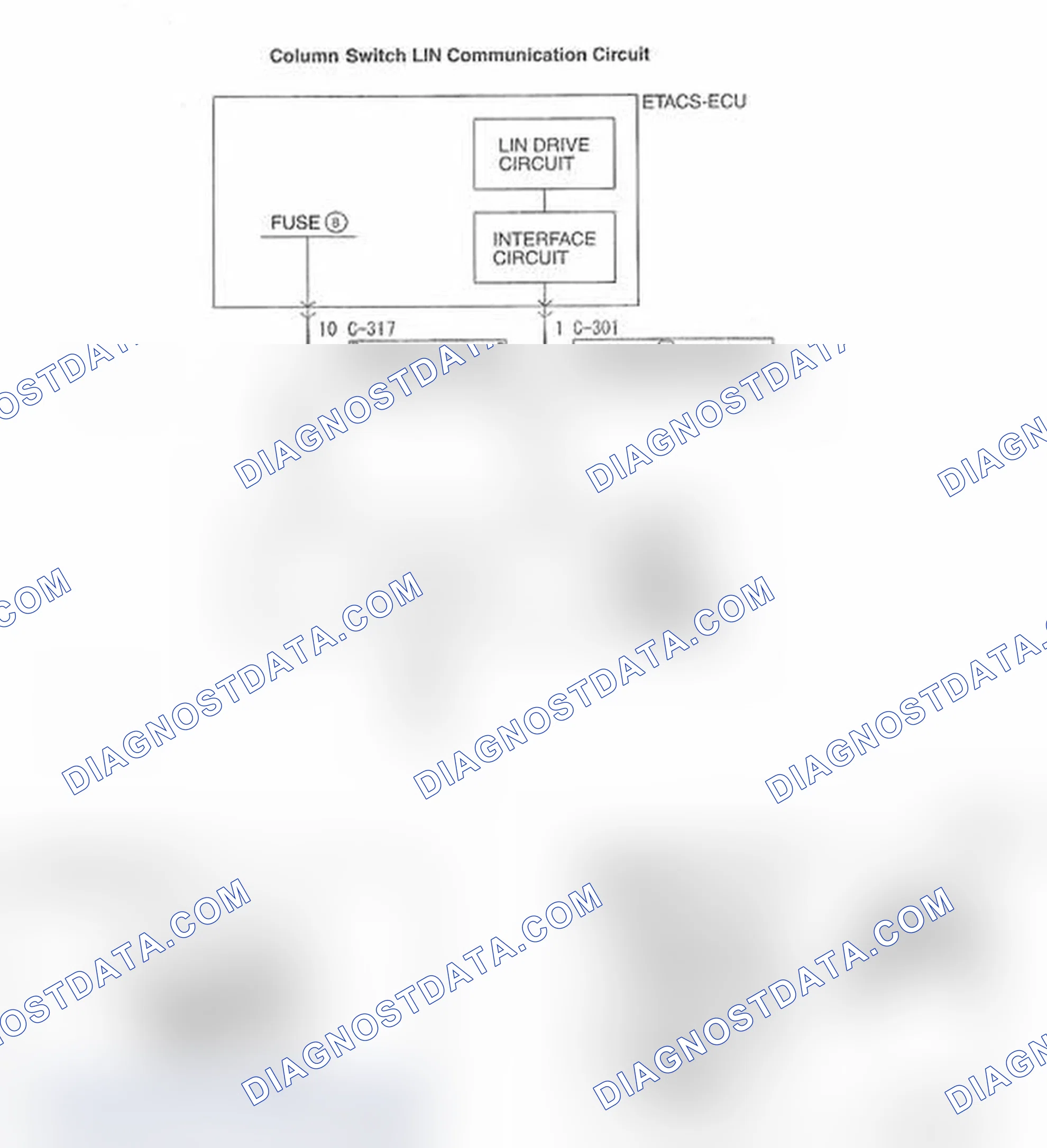 Scheme 683