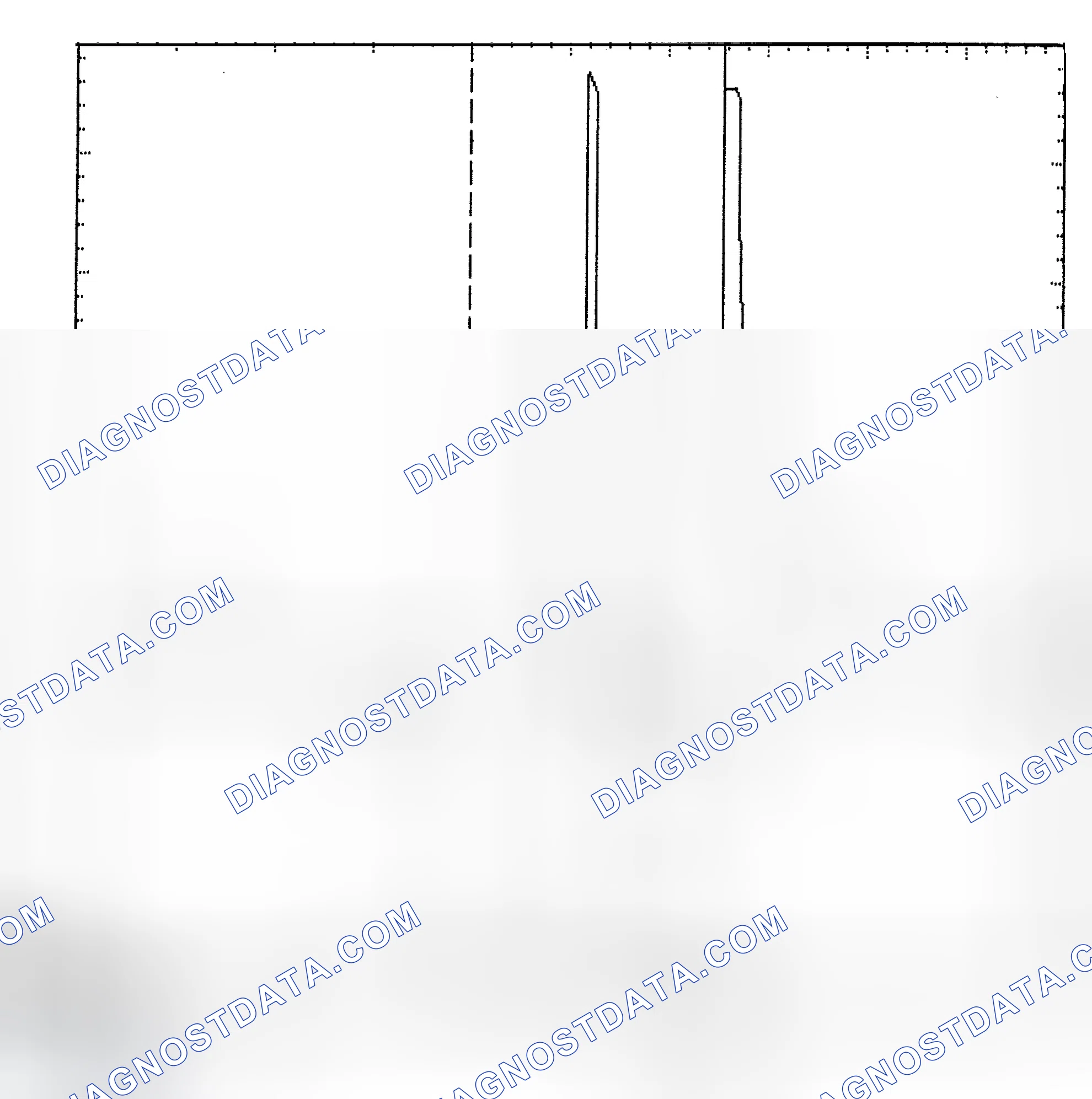 Scheme 6: Identifying Current Controlled Type Injector Pattern