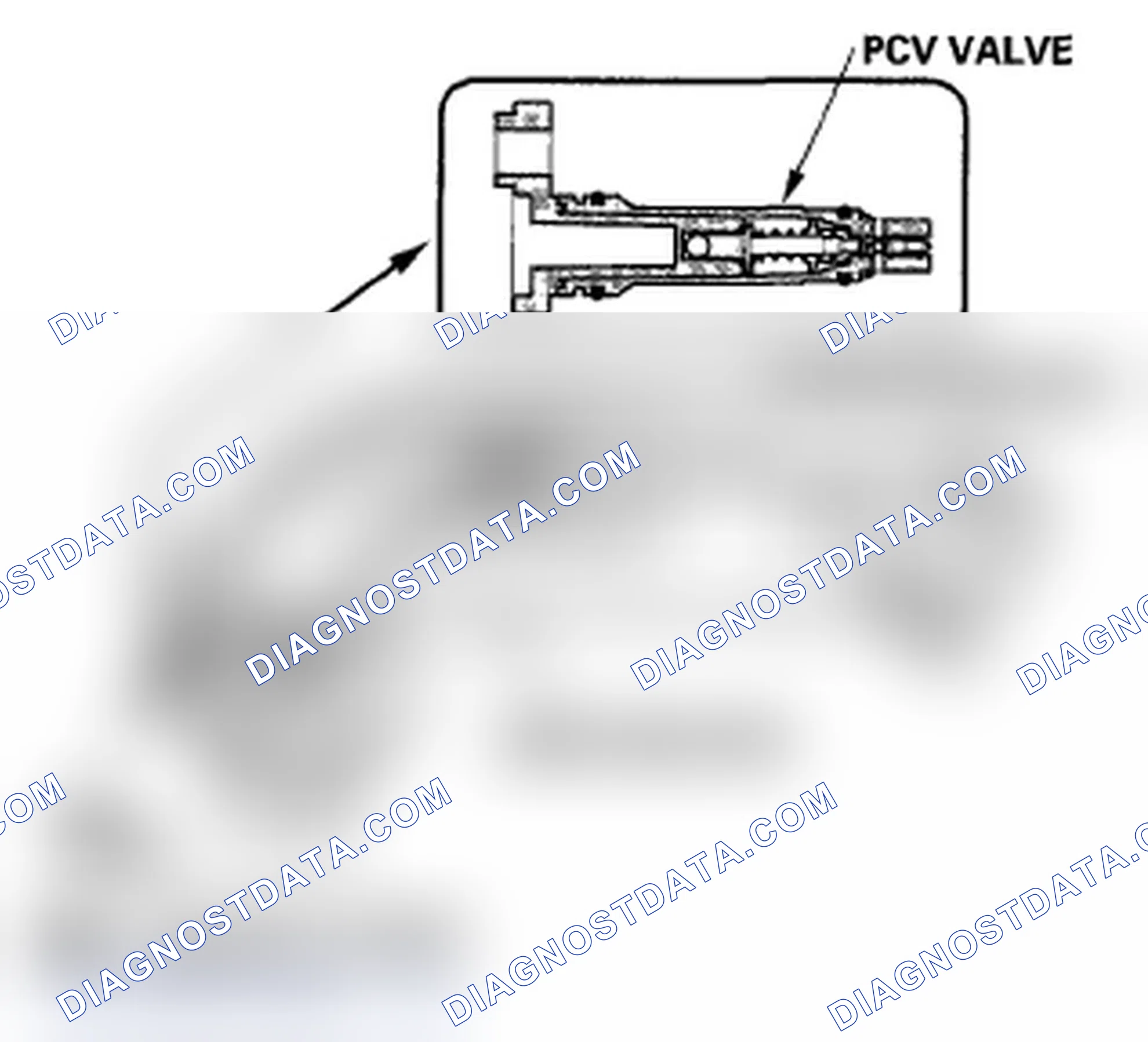 Scheme 221: Positive Crankcase Ventilation (PCV) System