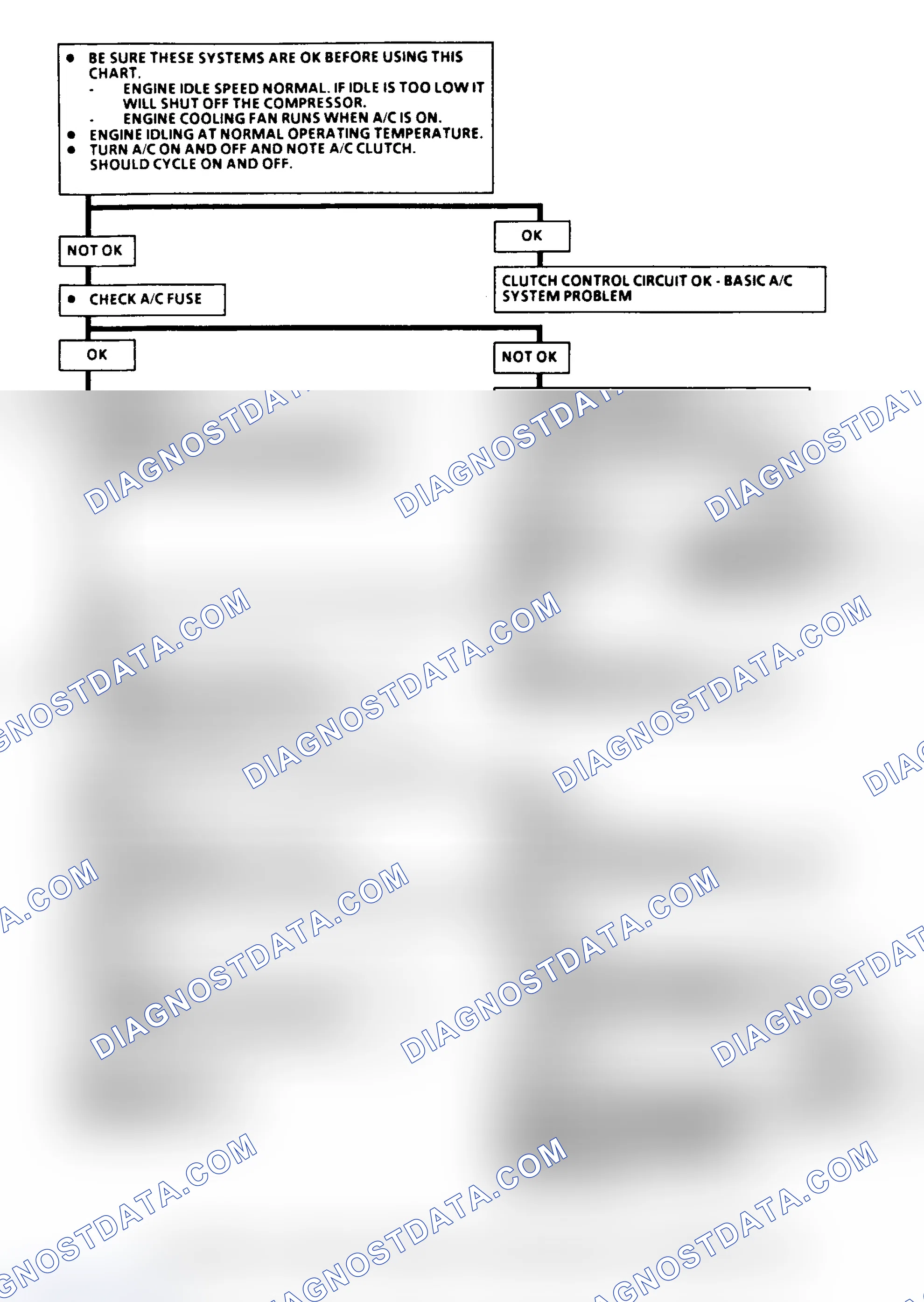 Scheme 40