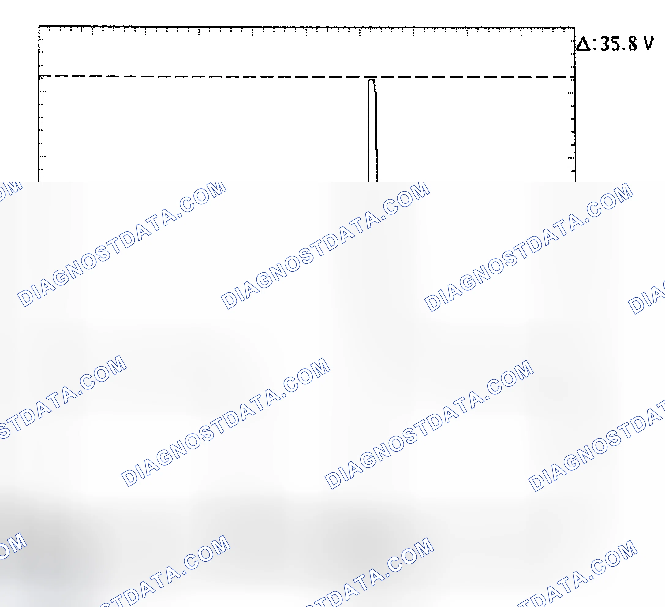 Scheme 28: Injector Bank - Known Good - Voltage Pattern
