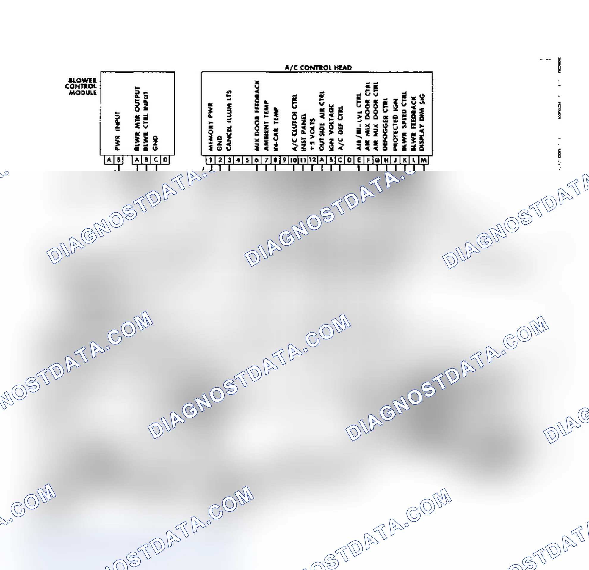 Scheme 13: Electronic Touch Climate Control (Electra)