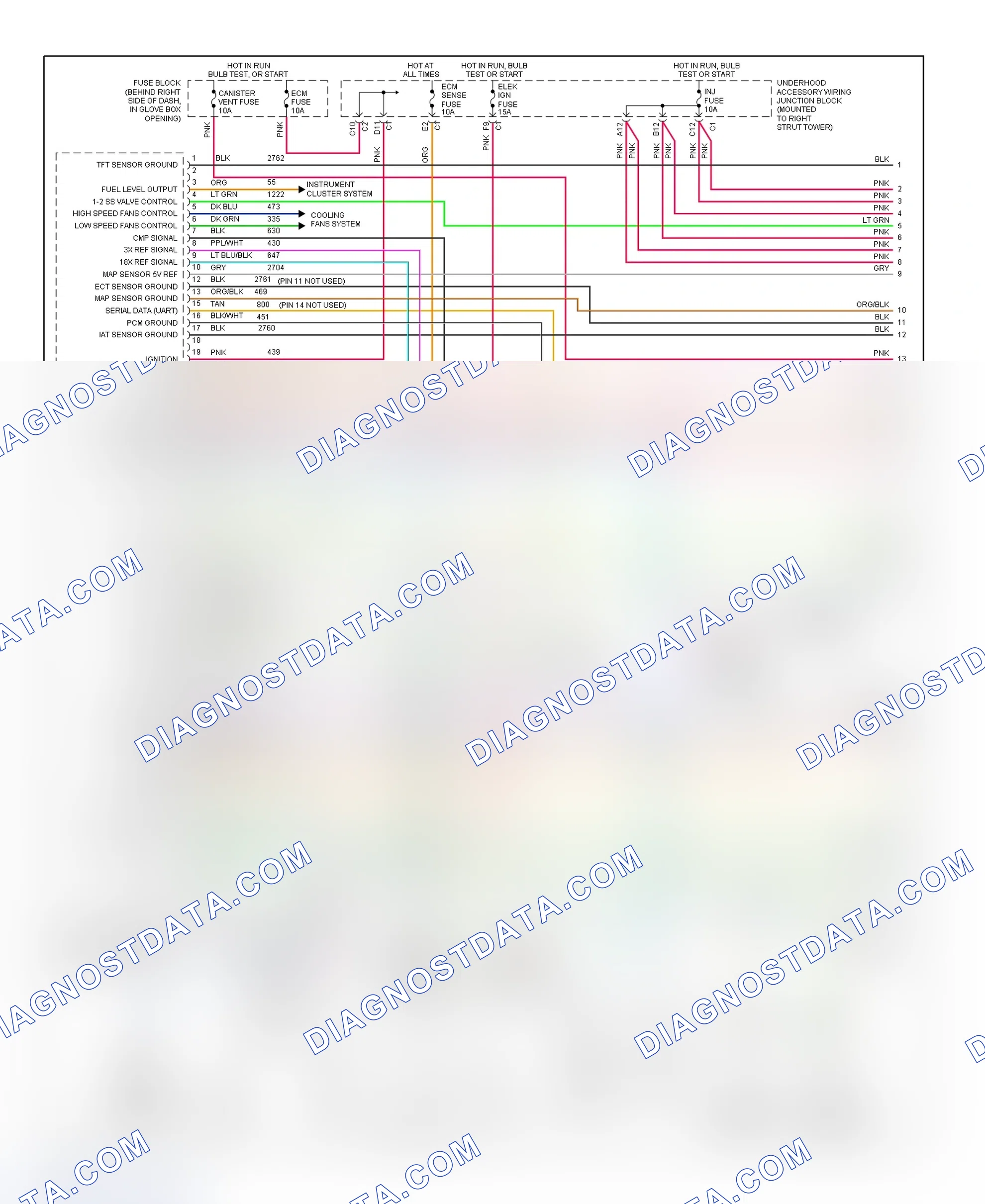 Scheme 114: PCM Wiring Diagram (Grand Prix - 3.8L VIN K - 1 Of 4)