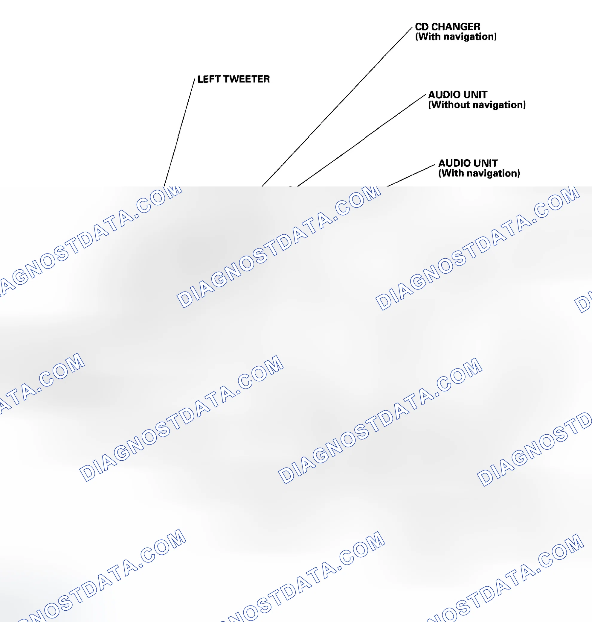 Scheme 2: Component Location Index