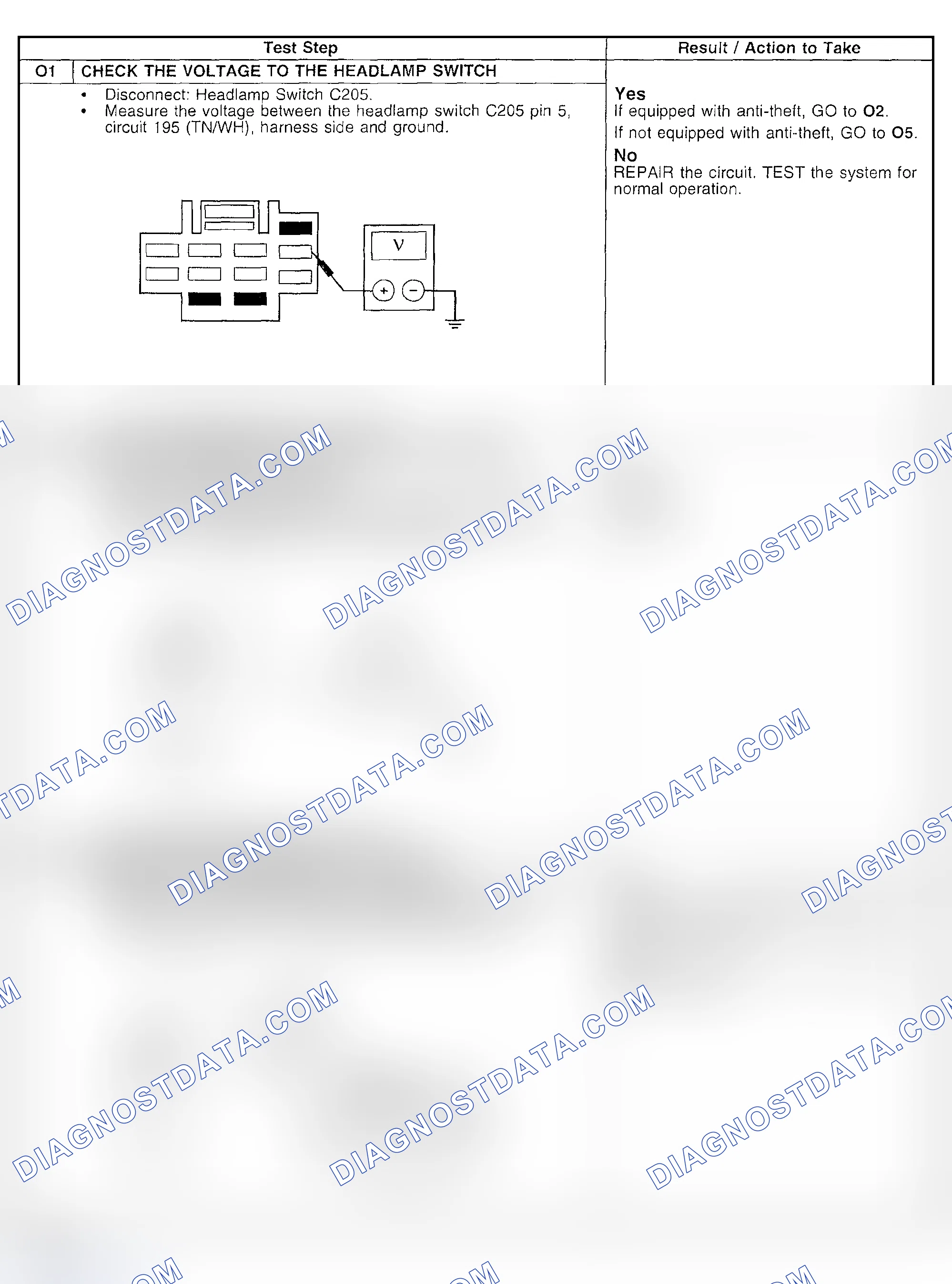 Scheme 43: Pinpoint Test O: The Parking, Rear Or License Lamps Are Inoperative