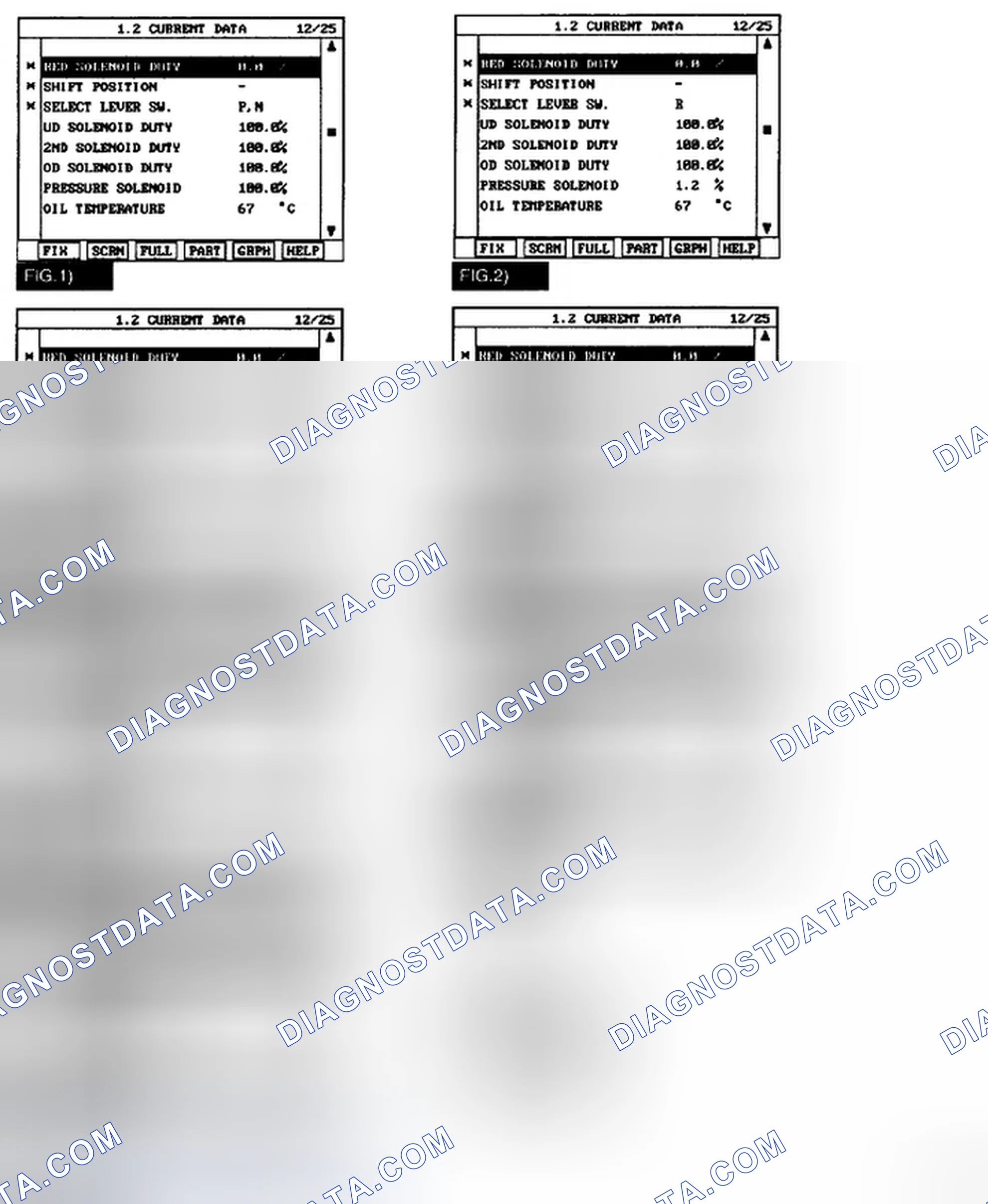 Scheme 17: MONITOR SCANTOOL DATA