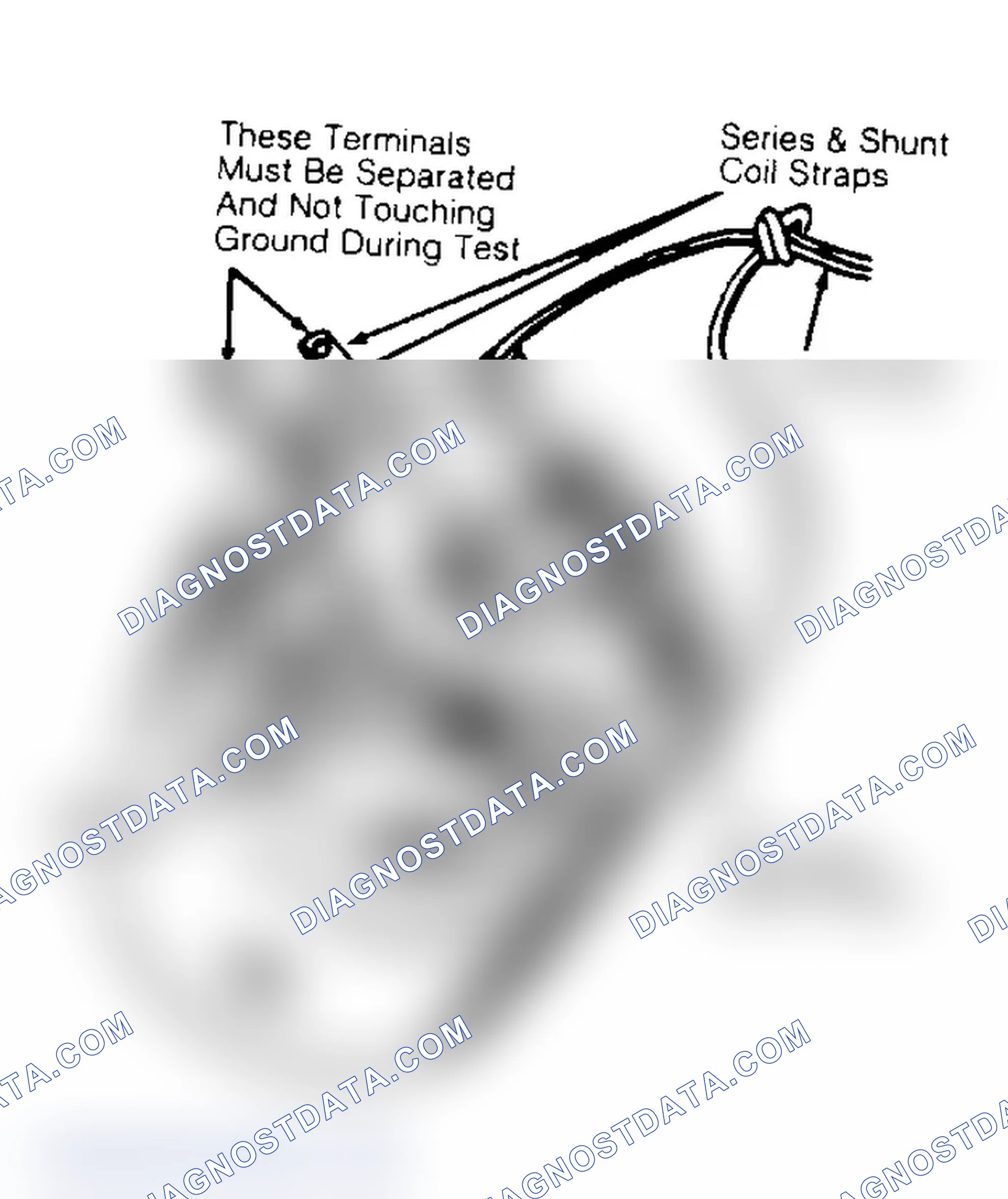 Scheme 9: SERIES COIL GROUND TEST