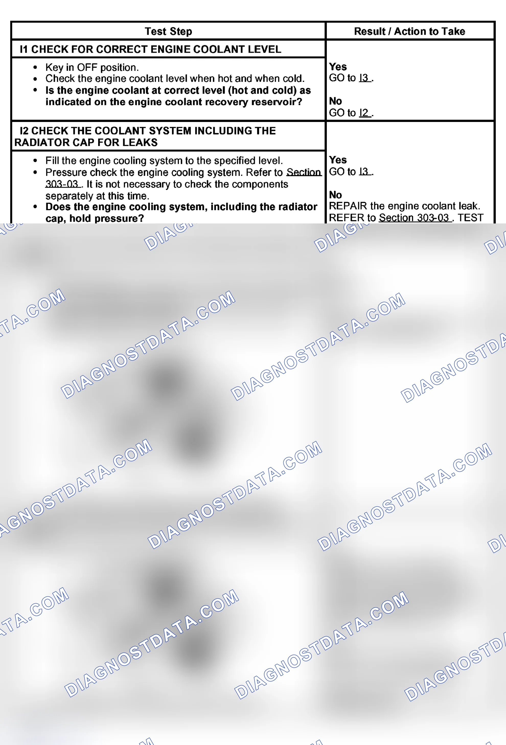 Scheme 40: PINPOINT TEST I: INSUFFICIENT, ERRATIC, OR NO HEAT-EATC AND MANUAL CLIMATE CONTROL