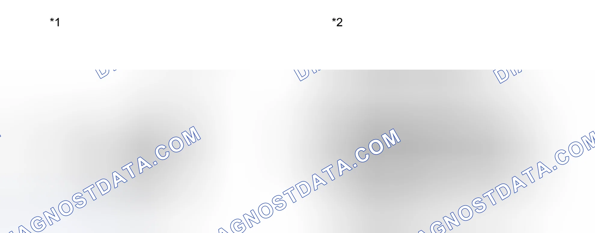 Scheme 242
