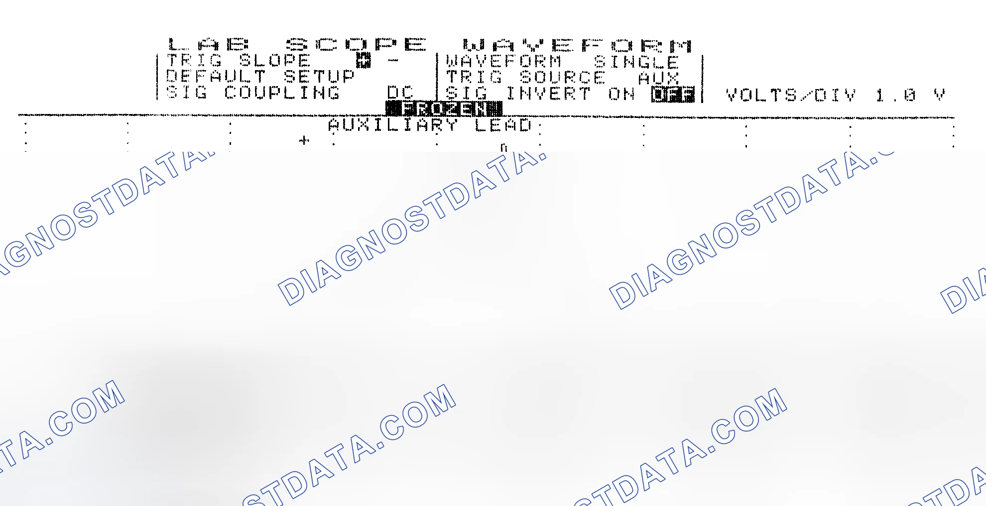 Scheme 19: Single Injector w/Excessive Current Flow - Current Pattern