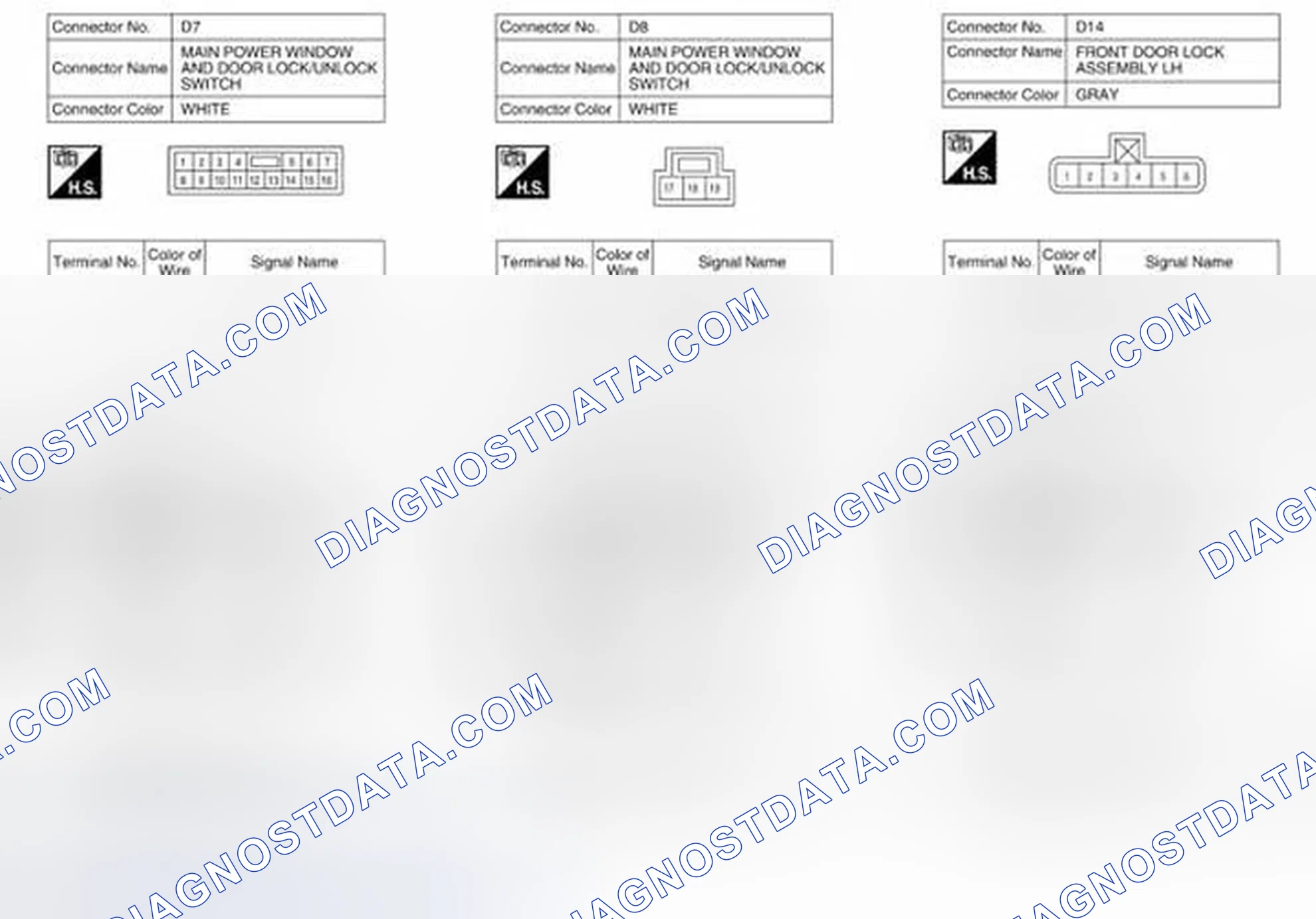 Scheme 208