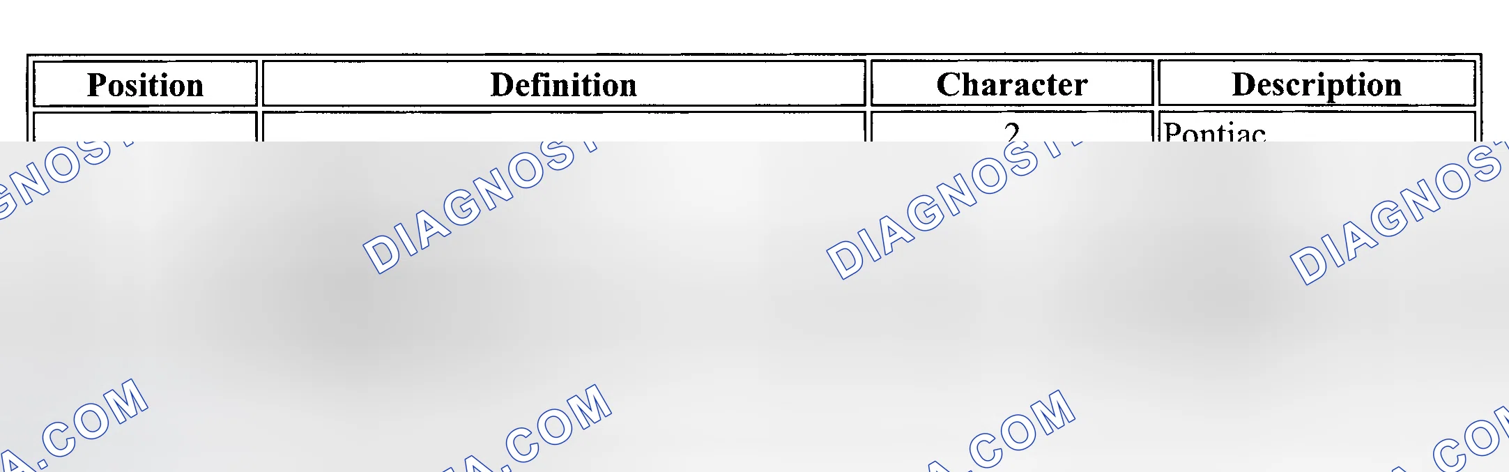 Scheme 36