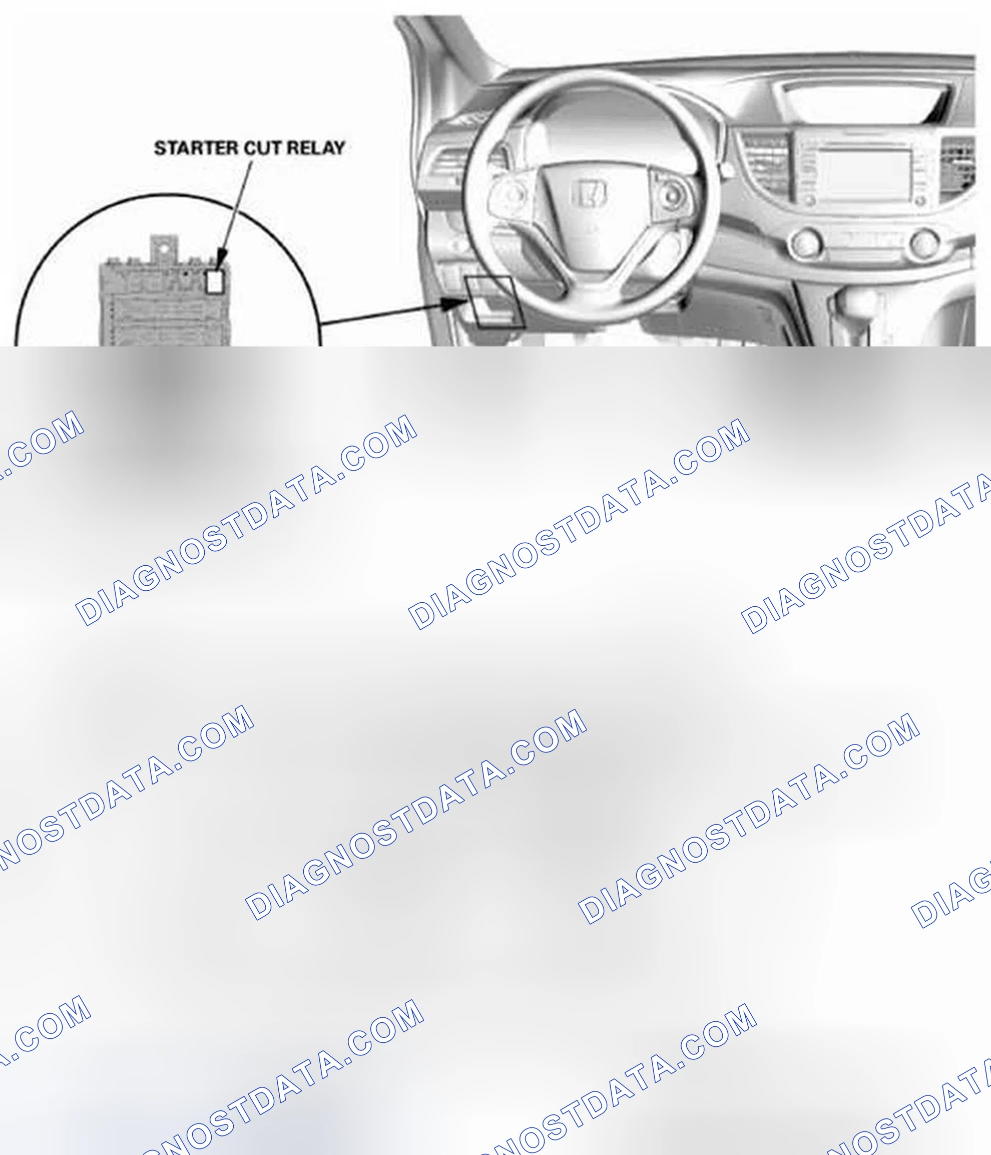 Scheme 1: Starting System Component Location Index