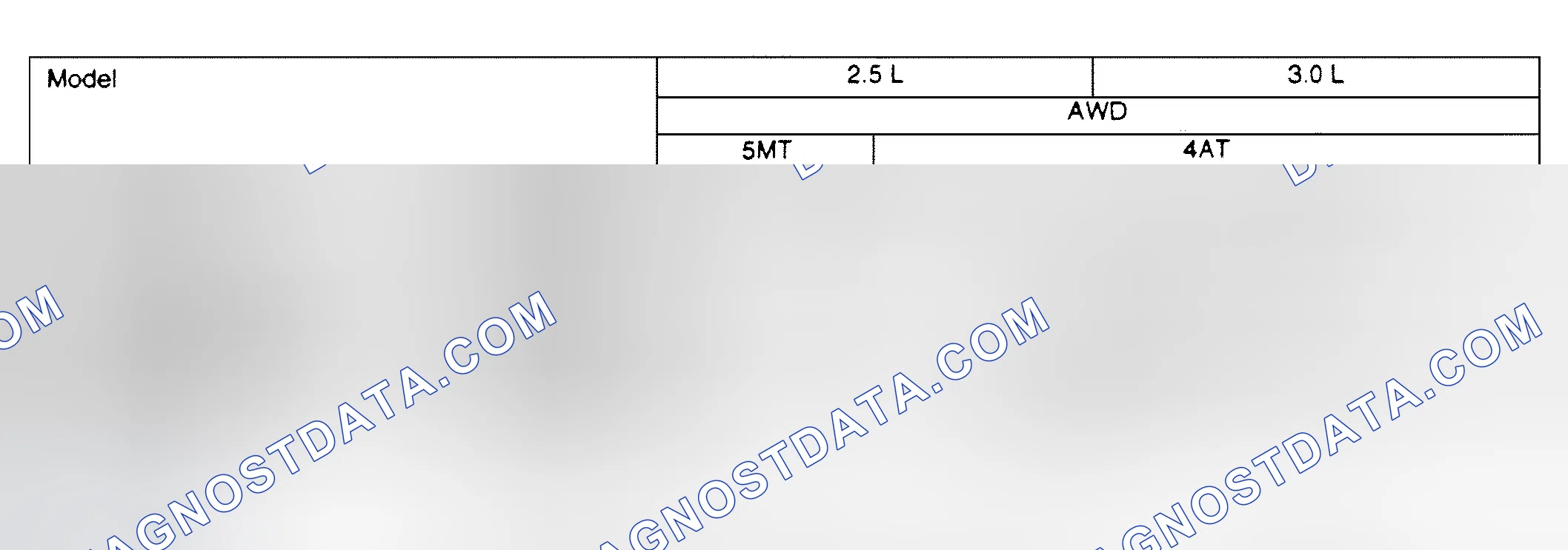 Scheme 29: CAPACITY