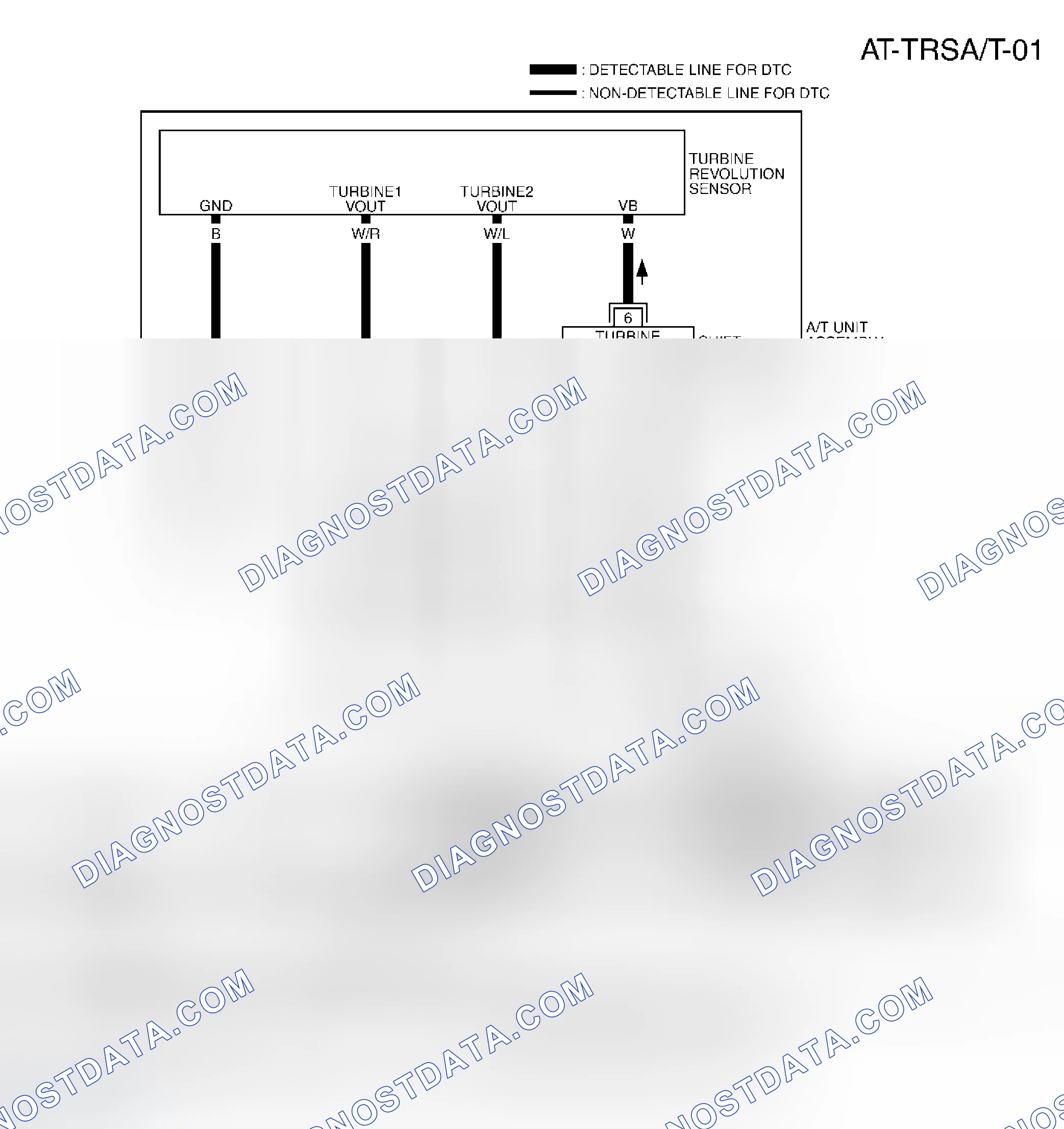 Scheme 635: Wiring Diagram - AT - TRSA/T