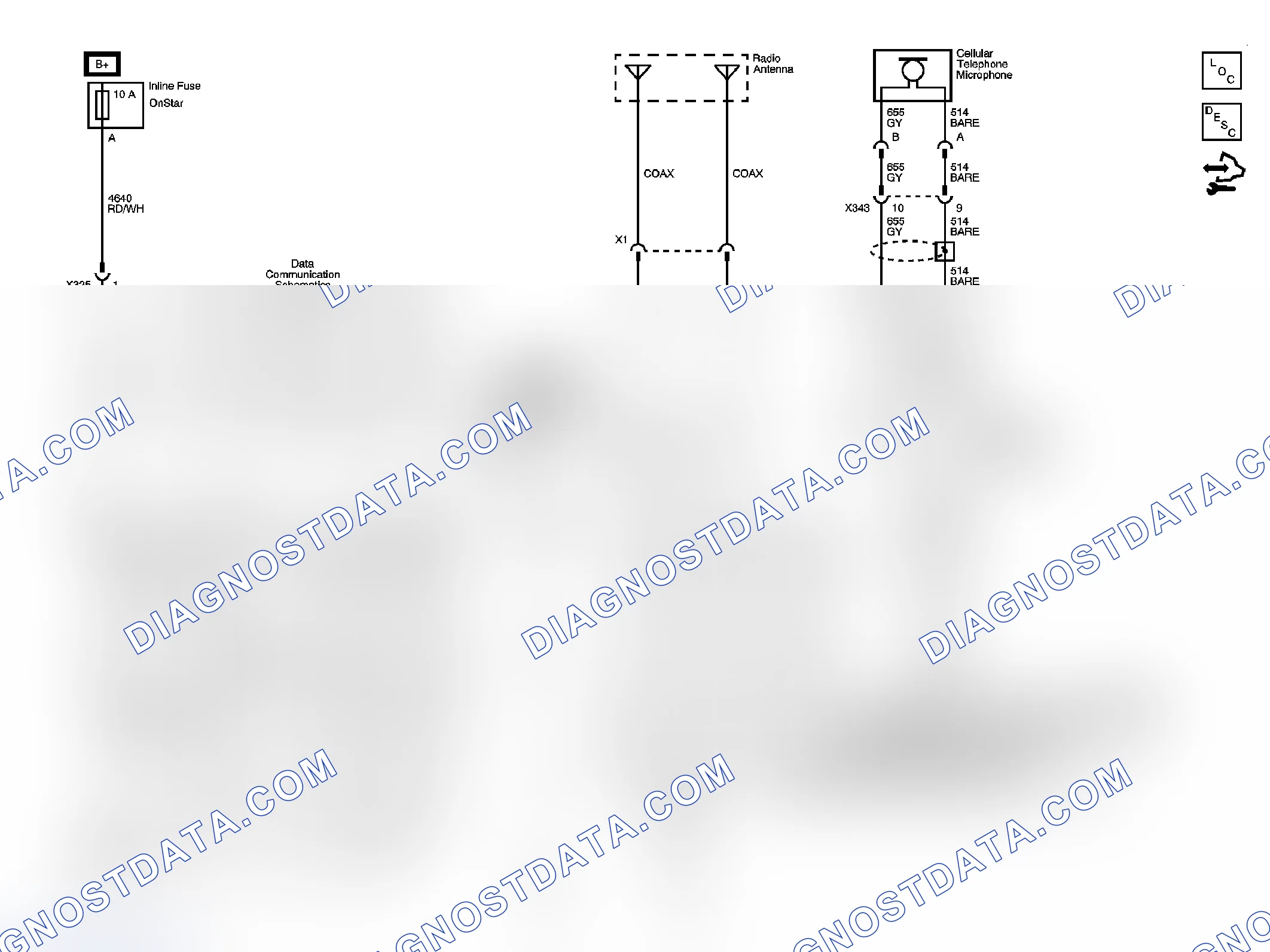 Scheme 12: OnStar Schematics