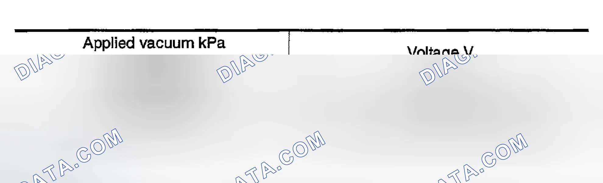 Scheme 464: EVAP Control System Pressure Sensor