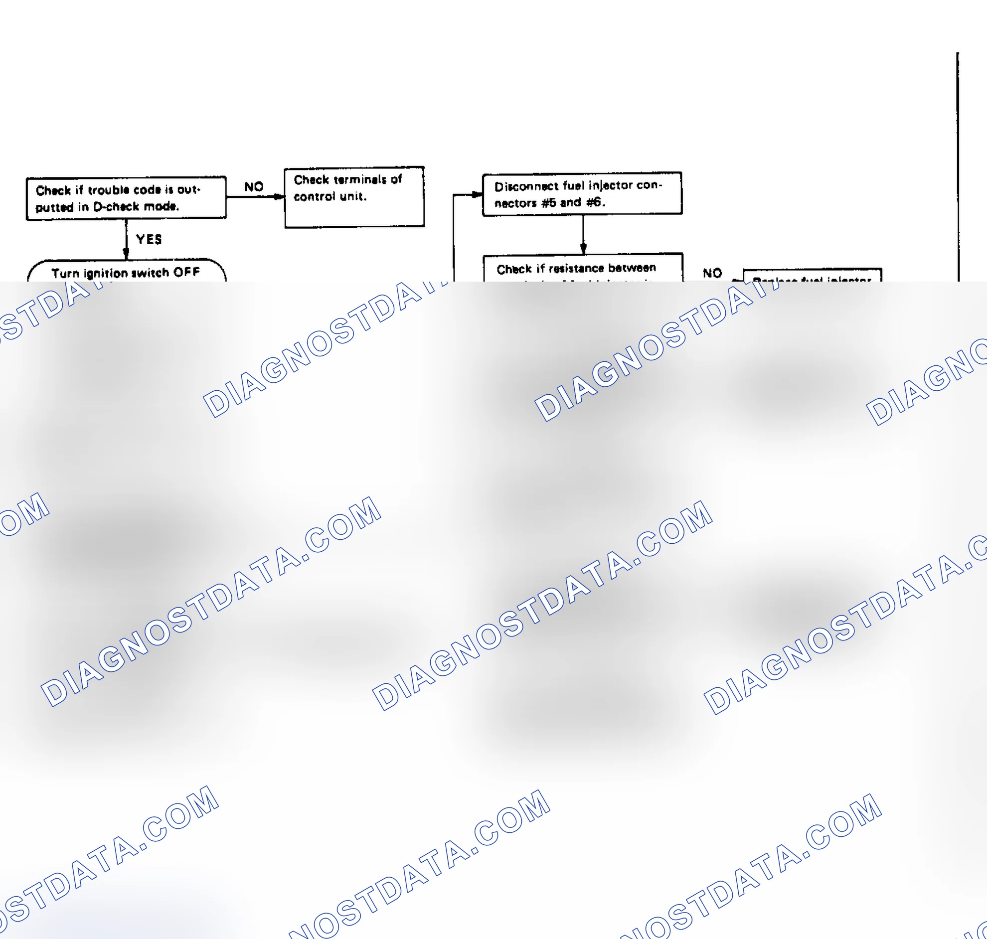 Scheme 124