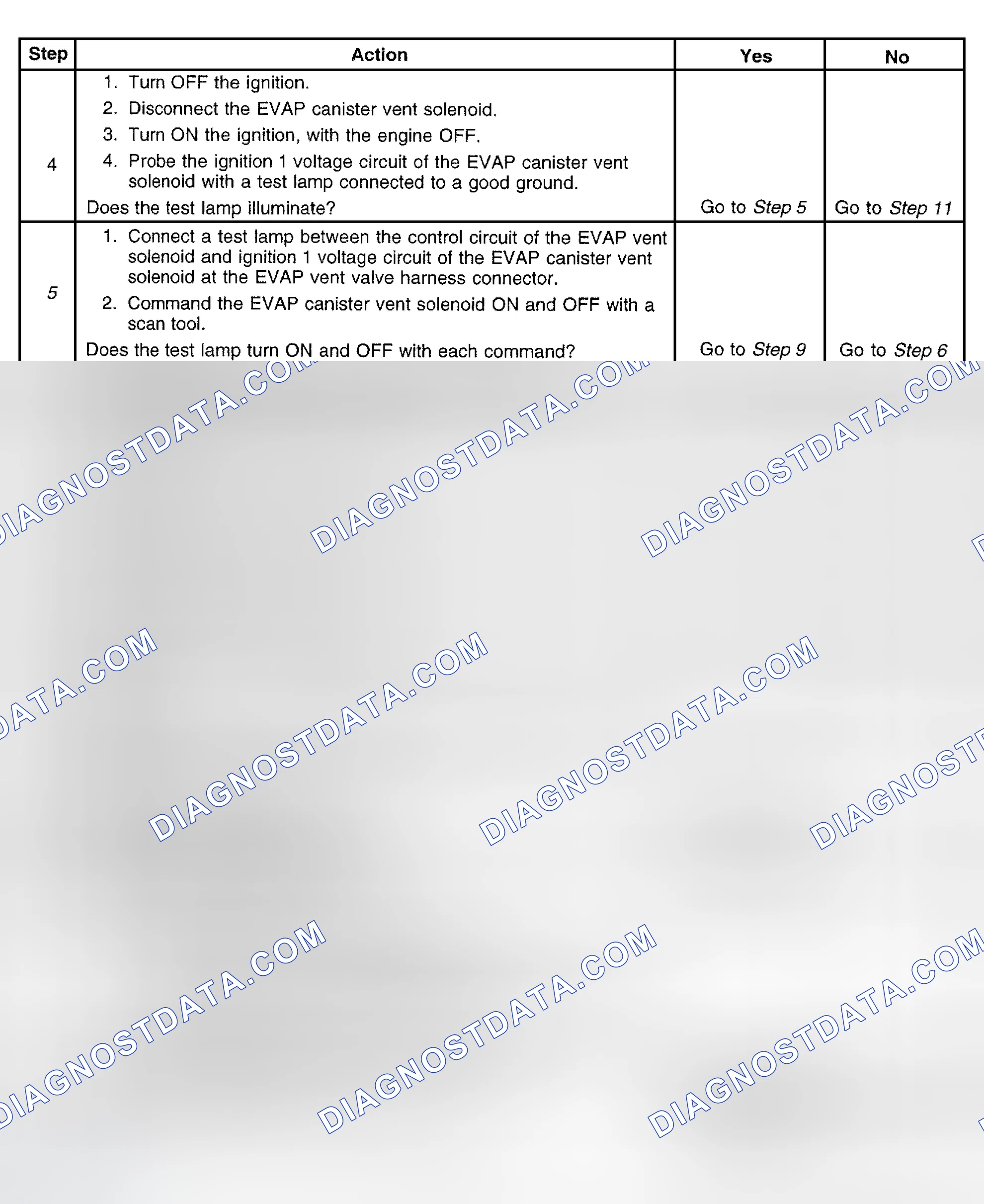 Scheme 583
