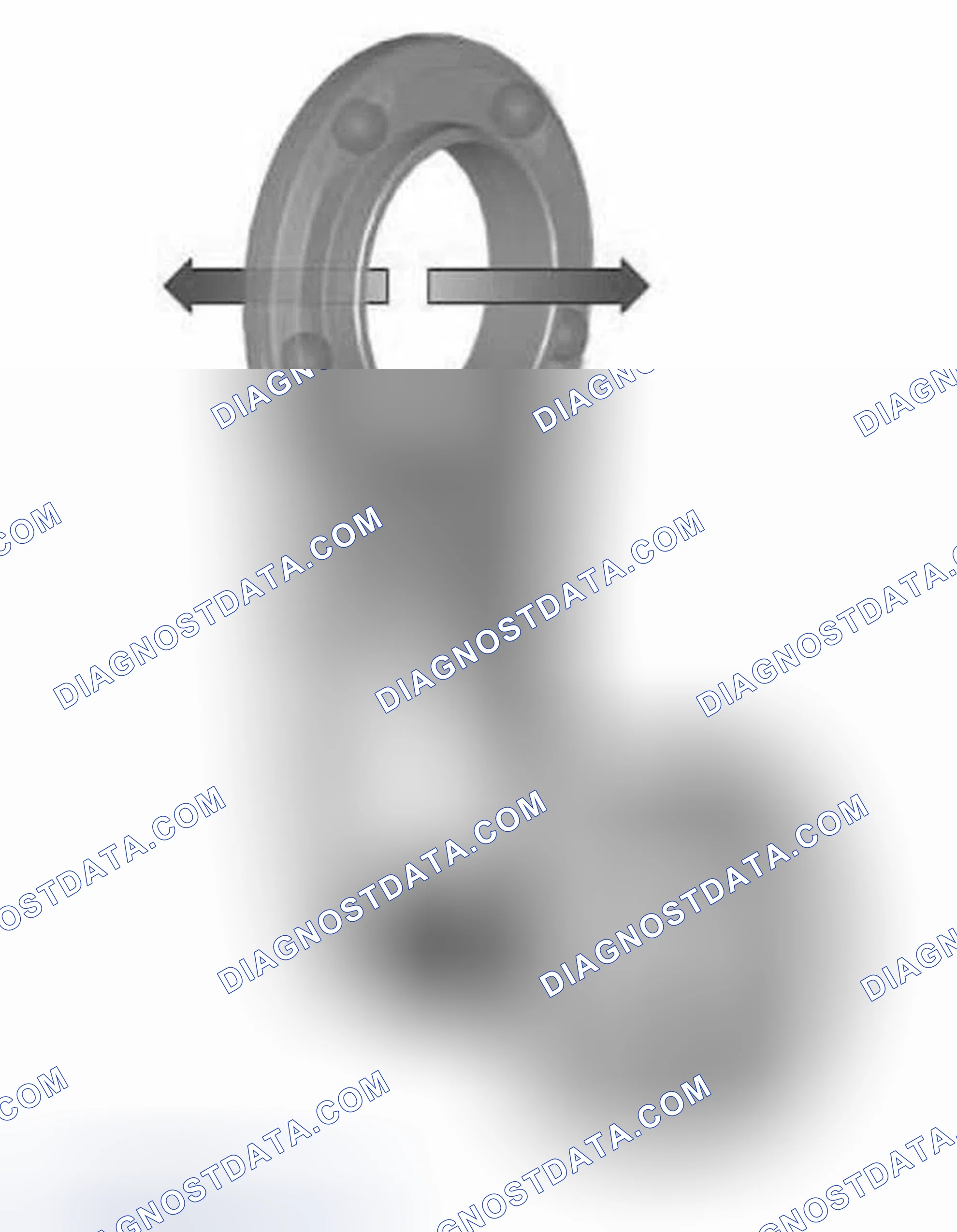 Scheme 5: Adjusting Levers