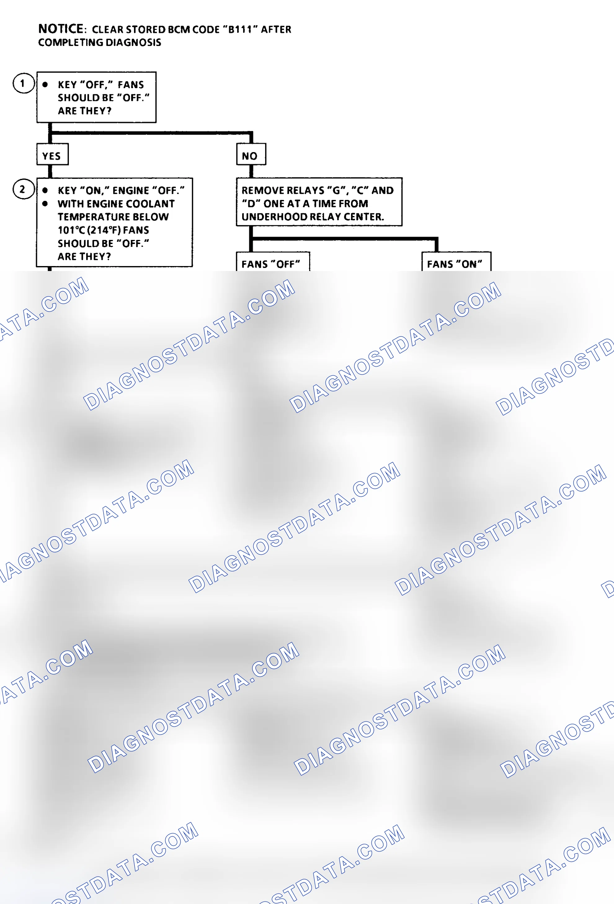 Scheme 119