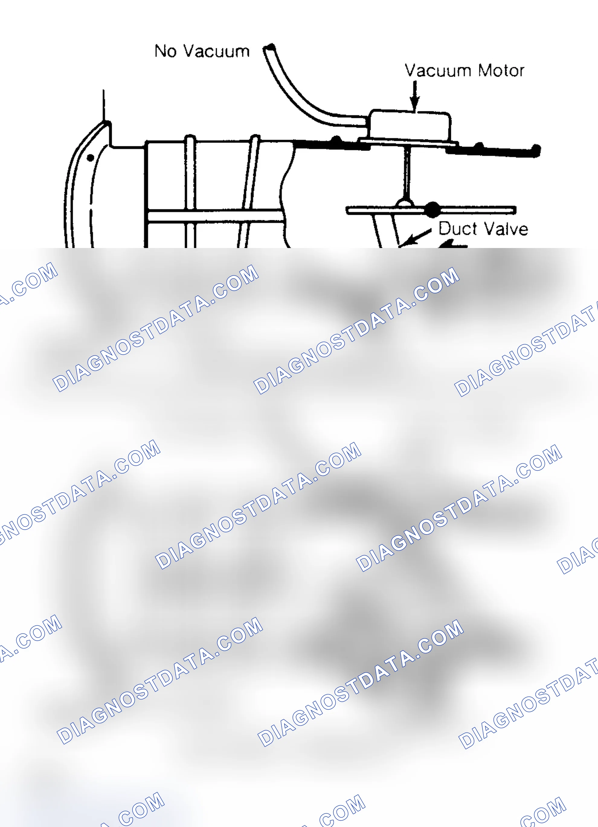 Scheme 59: Closed & Open Operation of Duct Valve